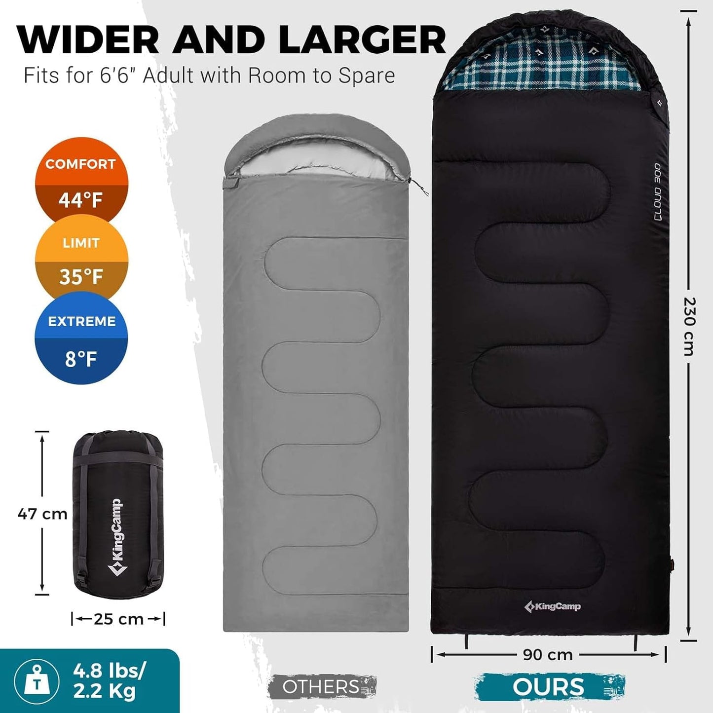 KingCamp Sleeping Bag for Adults, Cold Weather & Warm XL Big and Tall Flannel Sleeping Bags with Compression Sack Portable Waterproof Essentials Gear Accessories for Outdoor Camping