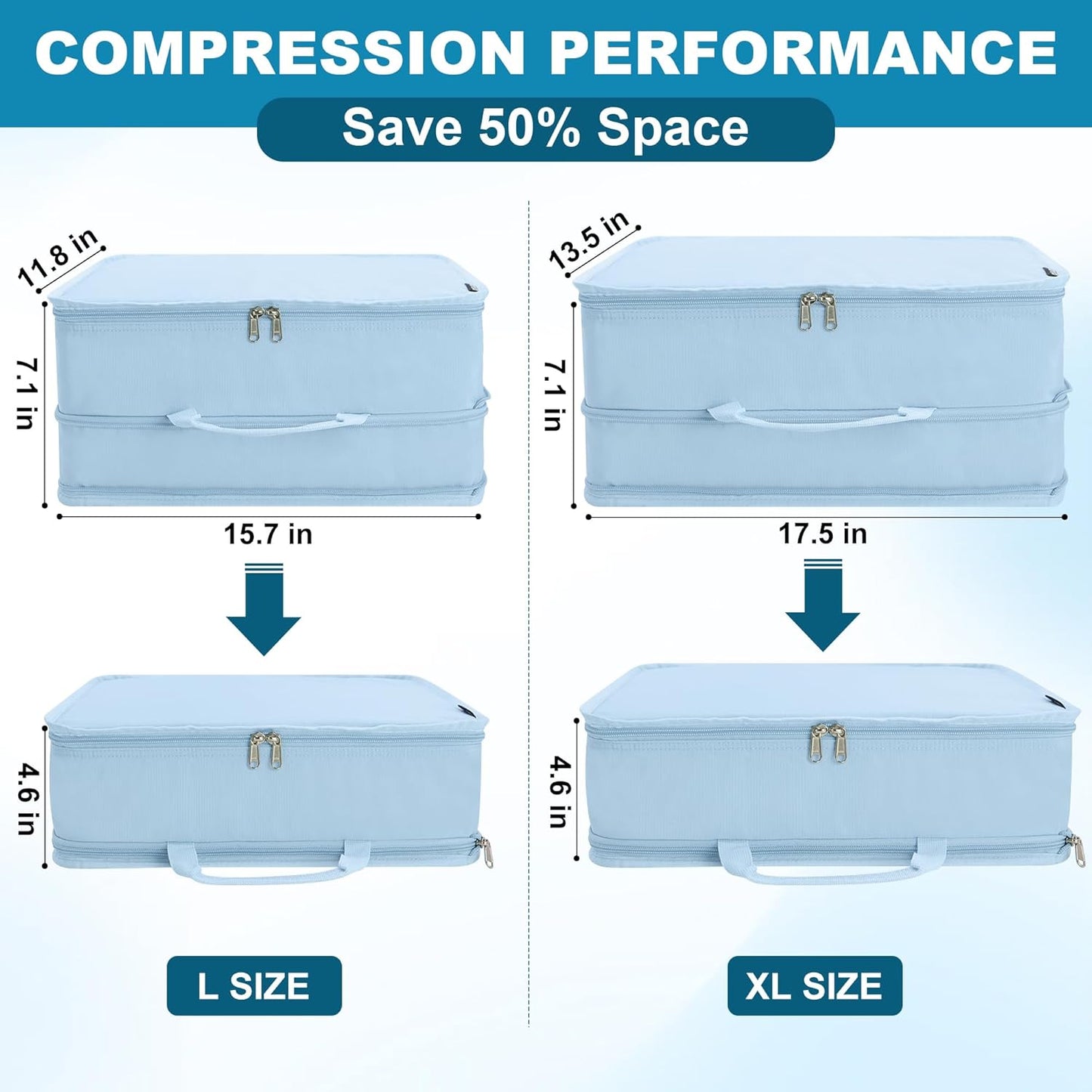 Extra Large Compression Packing Cubes for Travel Essentials, 2 Set Expandable Travel Cubes for Packing Bags Suitcase Organizer, Blue