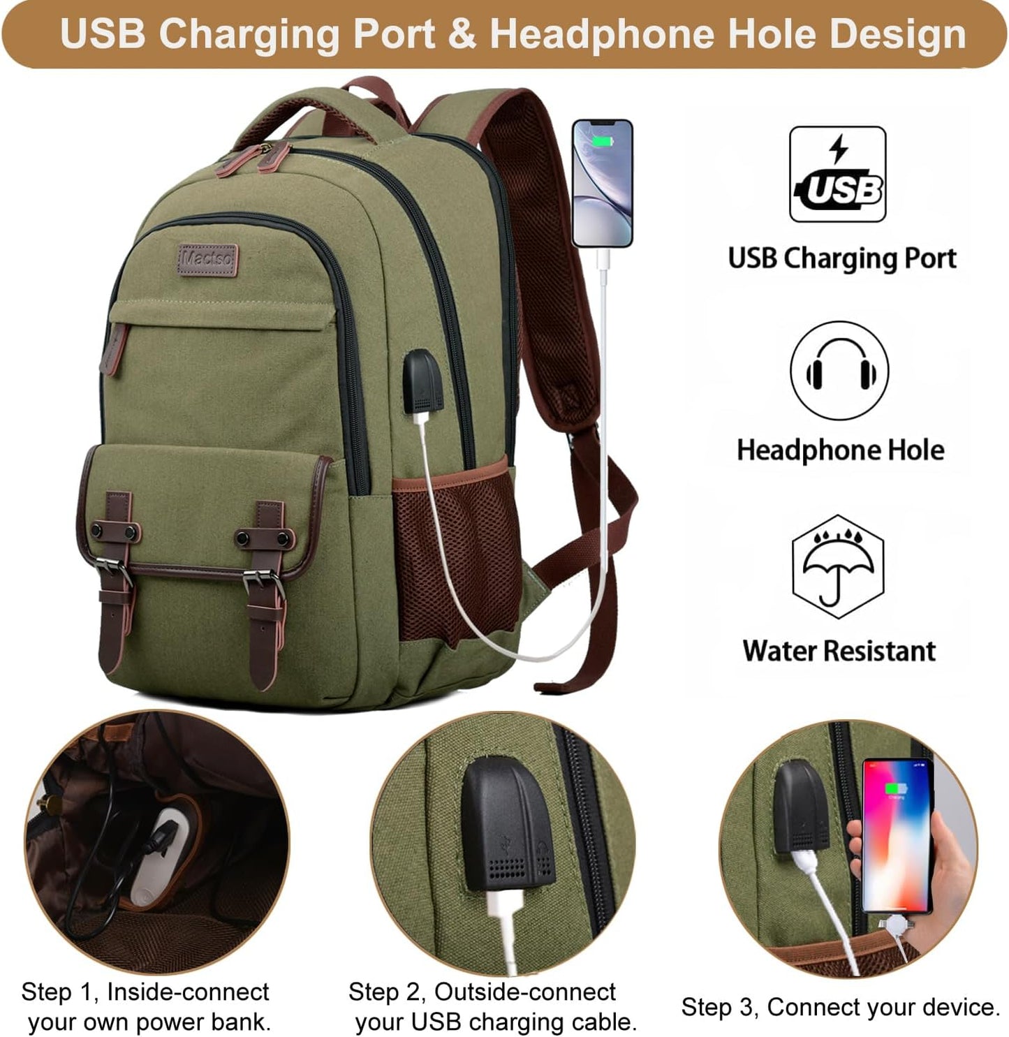Mactso Canvas Travel Laptop Backpack for Men Women, Business Work Rucksack College Computer Bag Fits 17.3 Inch Notebook,Bookbag with USB Charging Port (Green, 17.3 Inch)