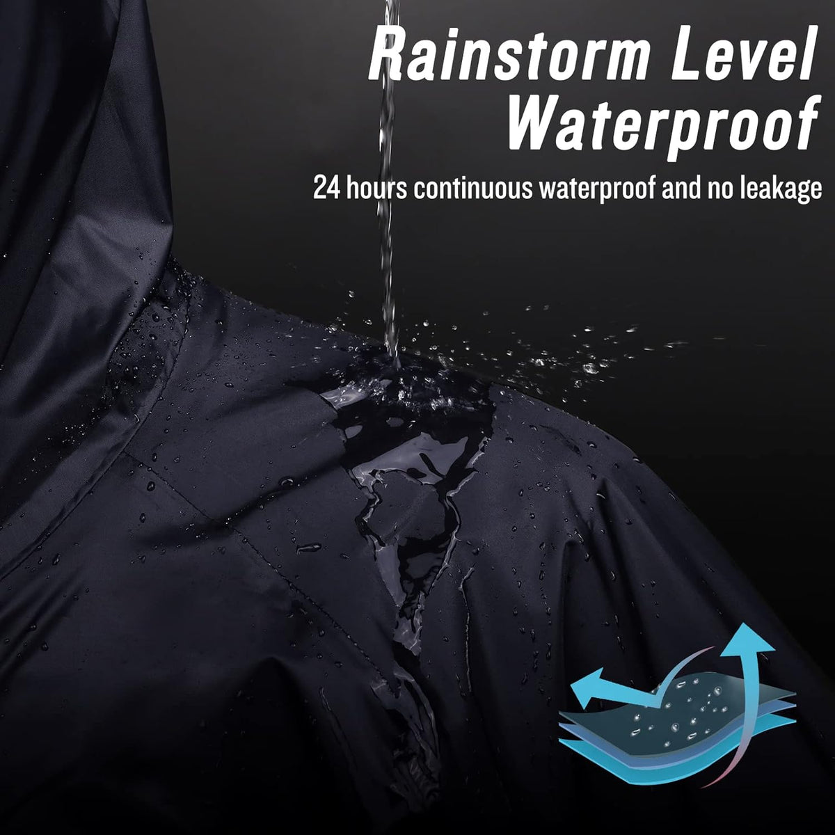 Mens Long Hooded Safety Rain Jacket Waterproof Emergency Raincoat Poncho