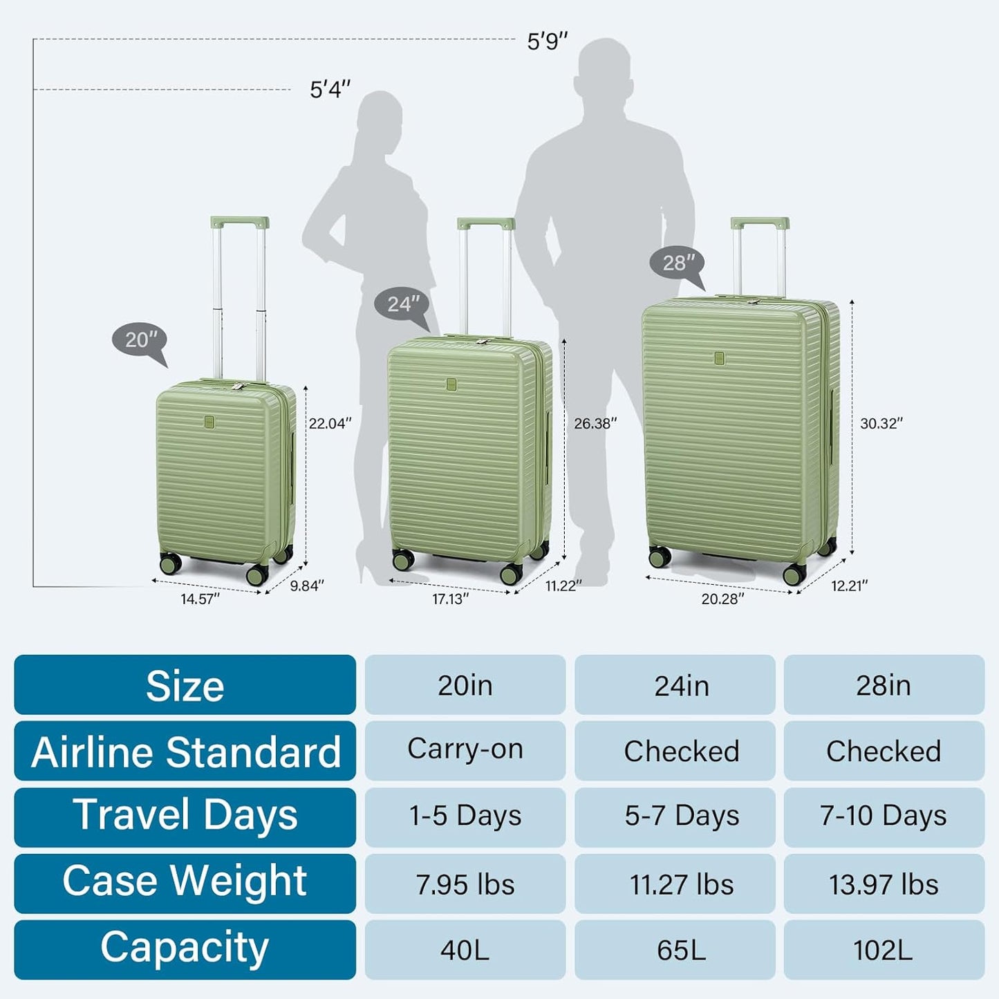 28 Inch Luggage Hard Shell Suitcases, Expandable Travel Checked Luggage 28 Inch, Large Check In Luggage with Spinner Wheels Cup Holder Charger Built in Lightweight Suitcase, Bamboo Green
