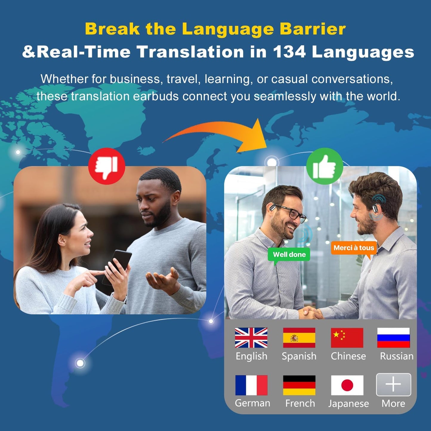AI Language Translator Earbuds Real Time, 3-in-1 Translation Earbuds 134 Languages & Accents and Long Battery Life, HF Sound, Spanish/English Audífonos Traductores for Travel Business Learning, White
