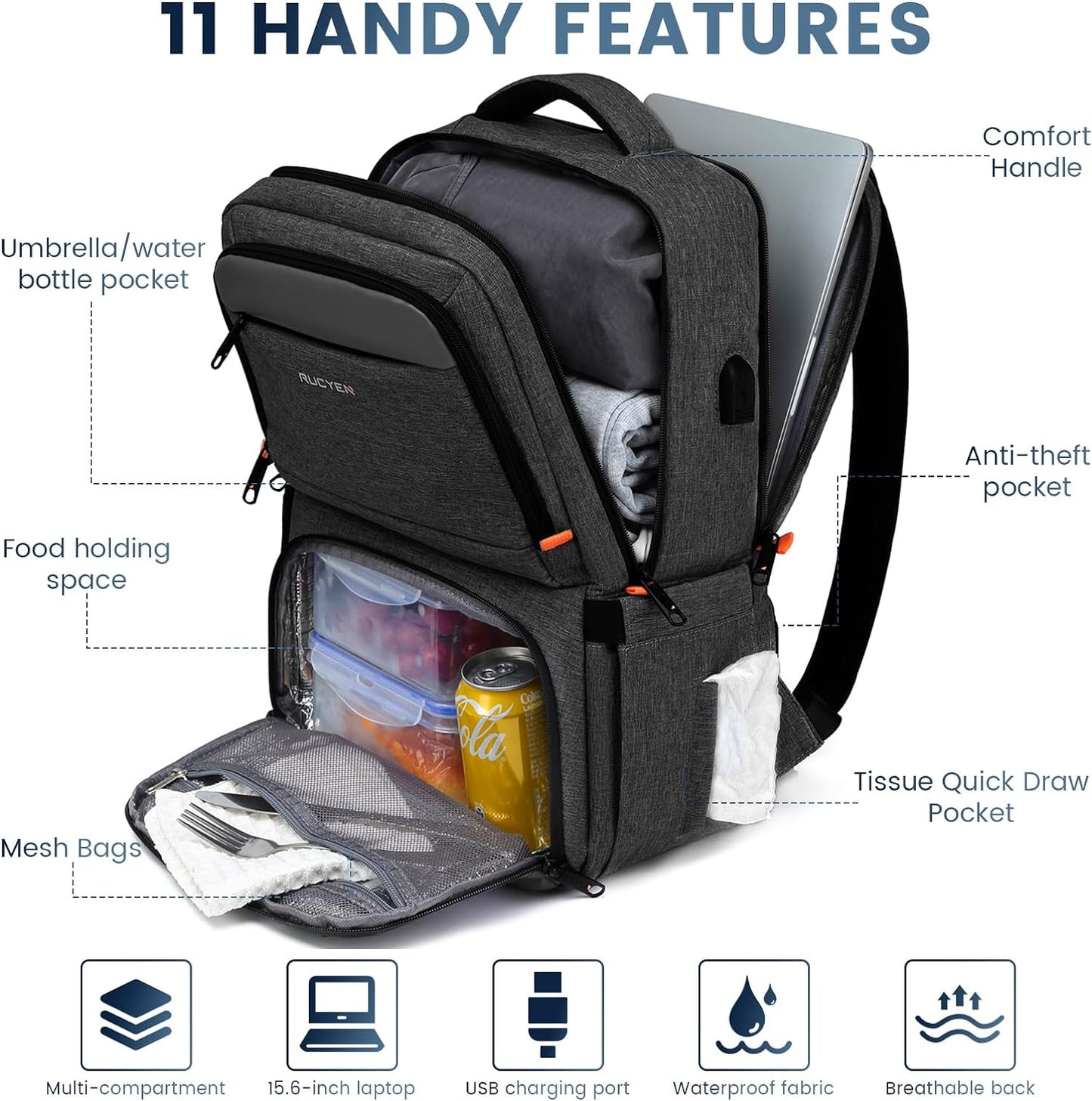 Lunch Backpack, Insulated Cooler Backpack Lunch Box for Men Women, 15.6 Inches RFID Blocking Laptop Backpack with USB Port Lunch Bag for Work Travel Black