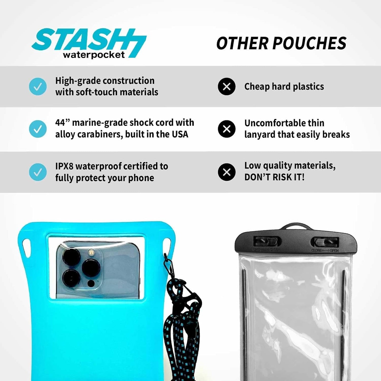 Waterproof Phone Pouch w/Long Lanyard | IPX8 Adventure Grade Cellphone Dry Bag Case, Fits iPhone 15 Pro Max,14 Pro Max, 13 Pro Max, XS, XR, Galaxy S21, for Snorkeling, Kayaking, Cruise Orange