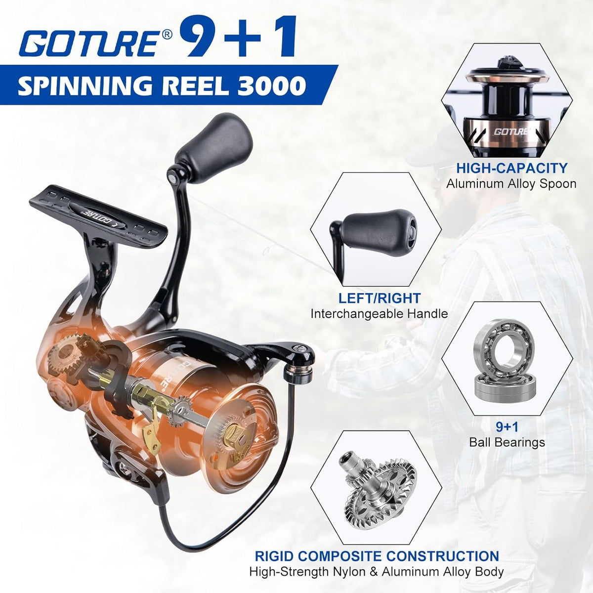 Goture Fishing Rod and Reel Combo - Carbon Fiber Telescopic Fishing Pole - Spinning Reel 9+1 Shielded Bearings Stainless Steel BB - A