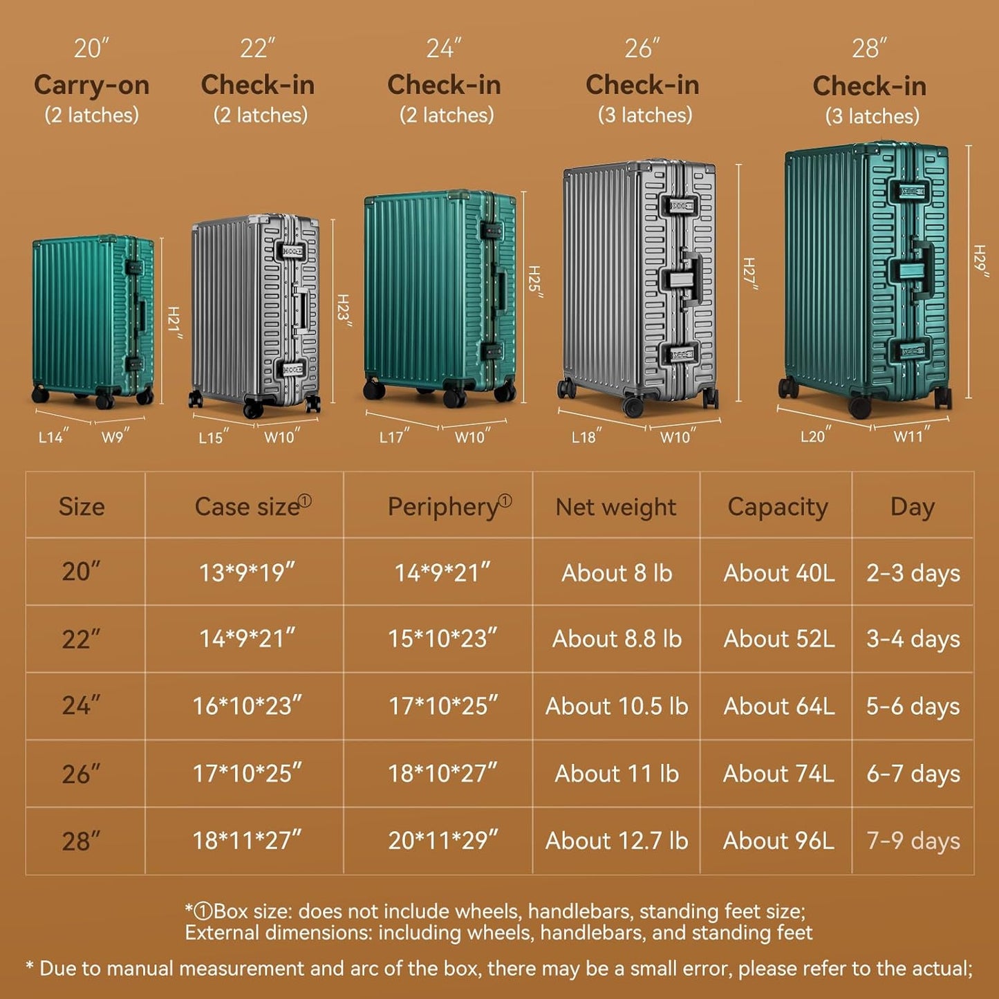 ROAMING Zipperless Luggage 26 Inch with Aluminum Frame, Checked-Large Lightweight 3-Layer PC Hard Shell Suitcase with Spinner Wheels, Metal Travel Luggage with Three TSA Locks, Dark Night Green