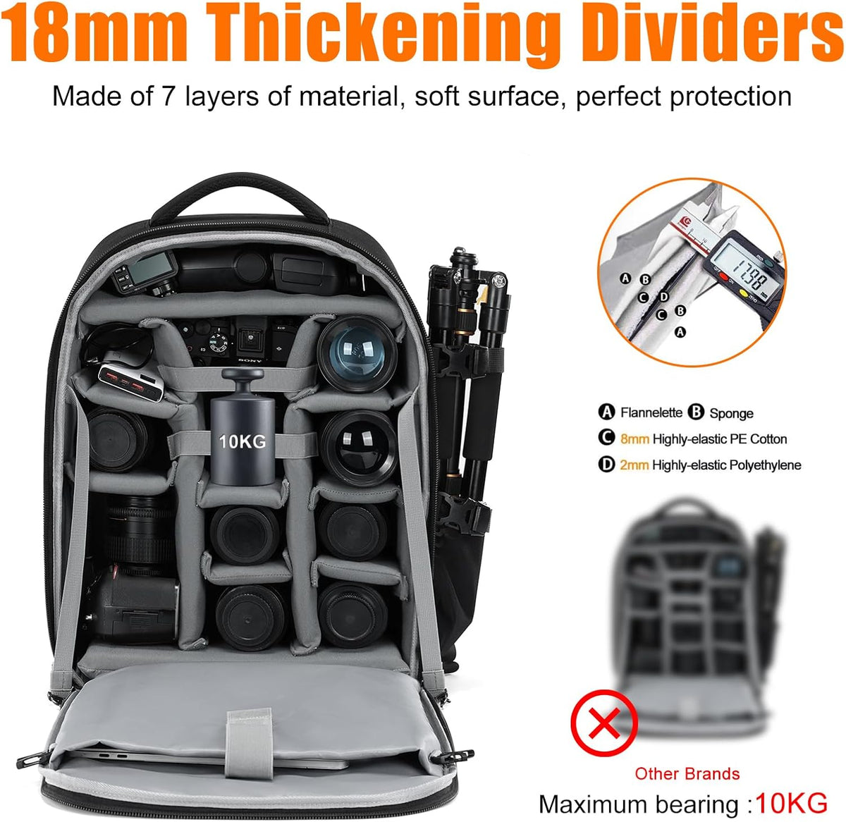 CADeN Camera Backpack, Extra Large DSLR Camera Bag with 17" Laptop Compartment, Waterproof Rain Cover, Professional Travel Hiking Camera Backpack Bag