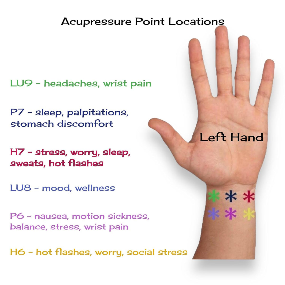 Motion Sickness Relief Acupressure Wristbands for Kids and Adults – Waterproof, Slip-On, Nausea Relief, Motion Sickness, Travel (2 Pack) (Sky Blue, Medium 7)