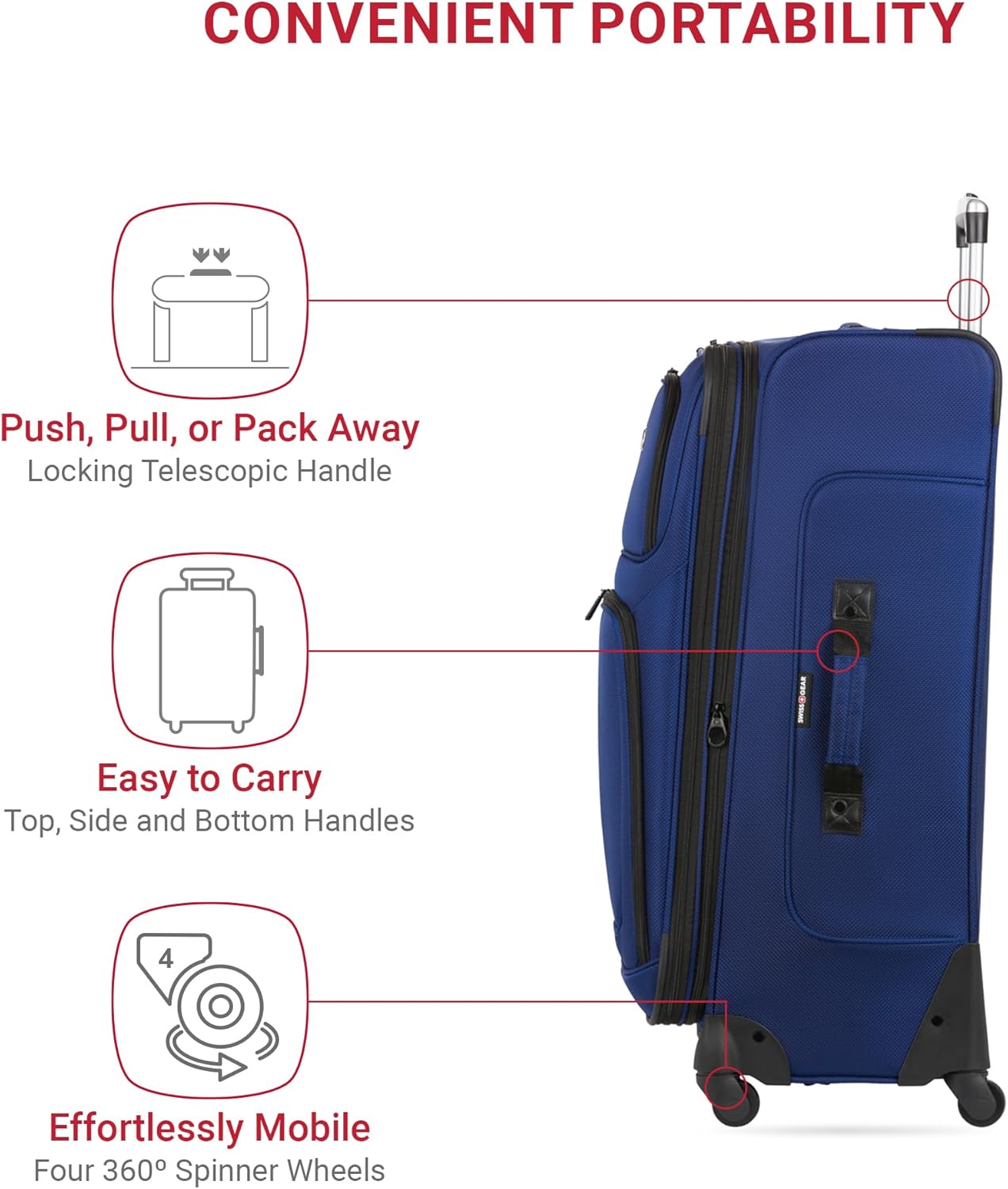 SwissGear Sion Softside Expandable Luggage, Blue, 3-Piece Set (21/25/29)