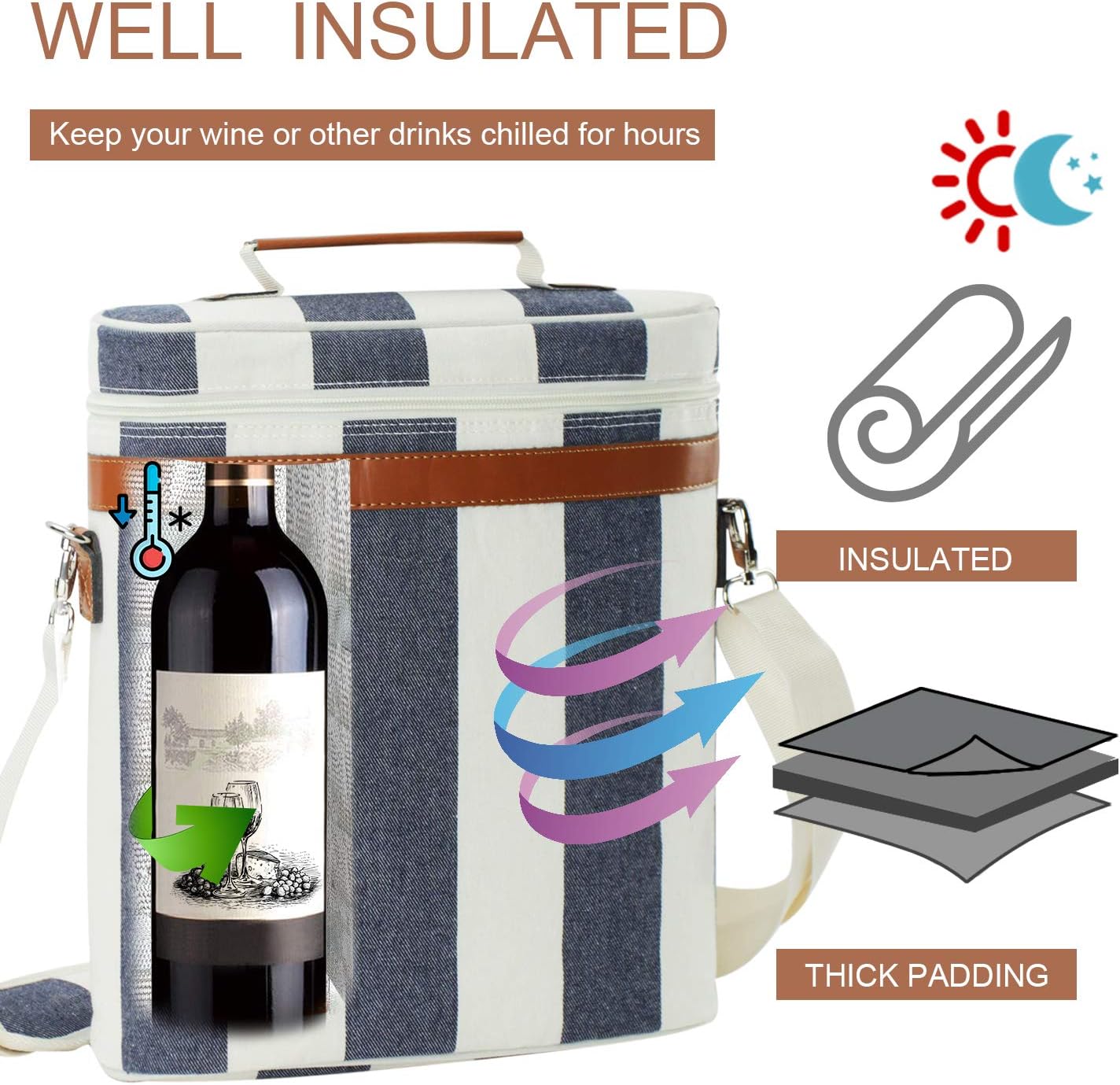 Zormy 3 Bottle Insulated Wine Tote Cooler Bag, Portable Carrier with Corkscrew Opener and Shoulder Strap for Beach Travel Picnic, Unique Carrier
