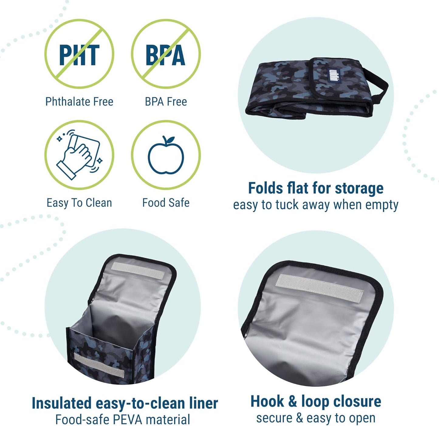 Wildkin Kids Insulated Lunch Bag – Reusable, Ideal for Hot/Cold Snacks, School & Travel - Black Camo