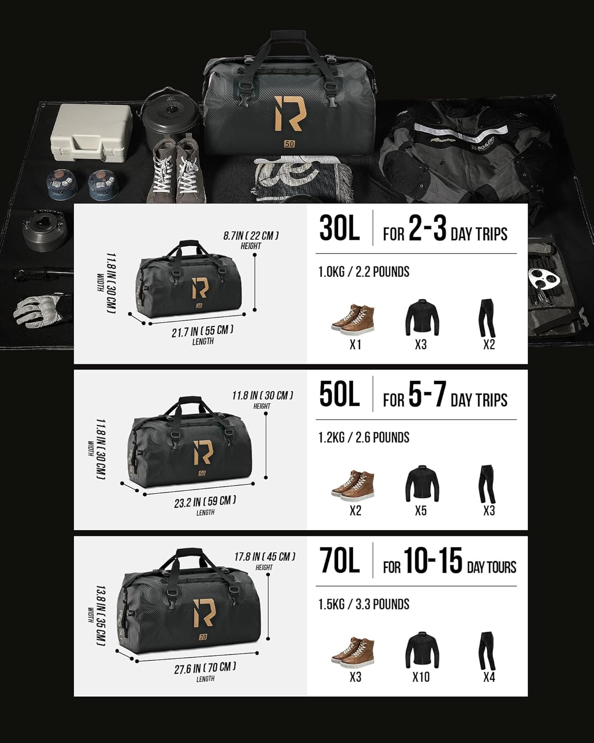 IRON JIA'S Motorcycle Dry Bag - Waterproof Duffle & Luggage Tail Bag Saddle Bags with Roll Top Closure, Shoulder Straps, Inner Pocket and Mesh Pocket (Carbon Fiber, 50L)