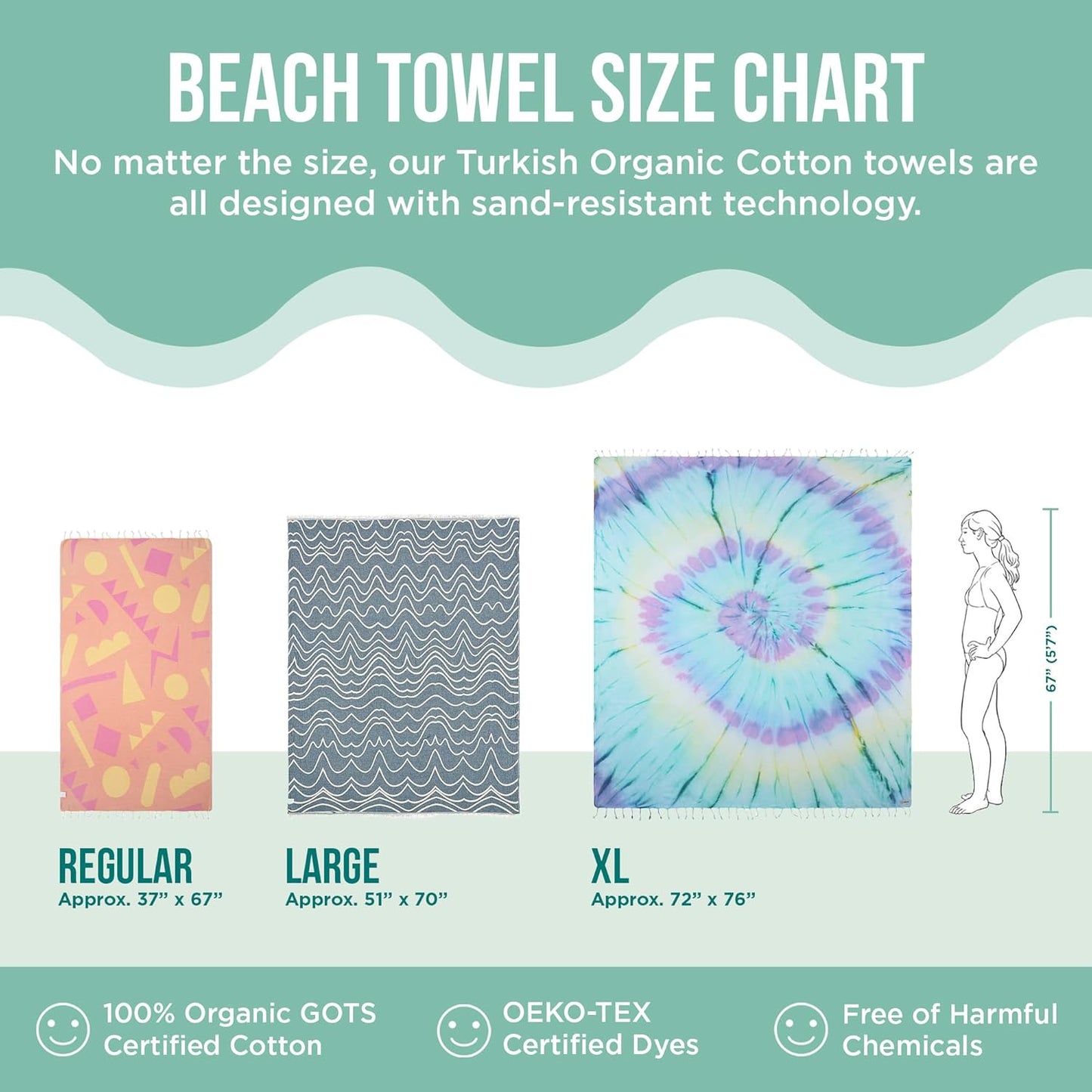 Sand Cloud Turkish Beach Towel - Sand Free - 100% Organic Turkish Cotton Yarn - Quick Dry Towel for Beach, Picnic, Blanket or Bath - As Seen on Shark Tank - Marine Life (Emperor Penguin)