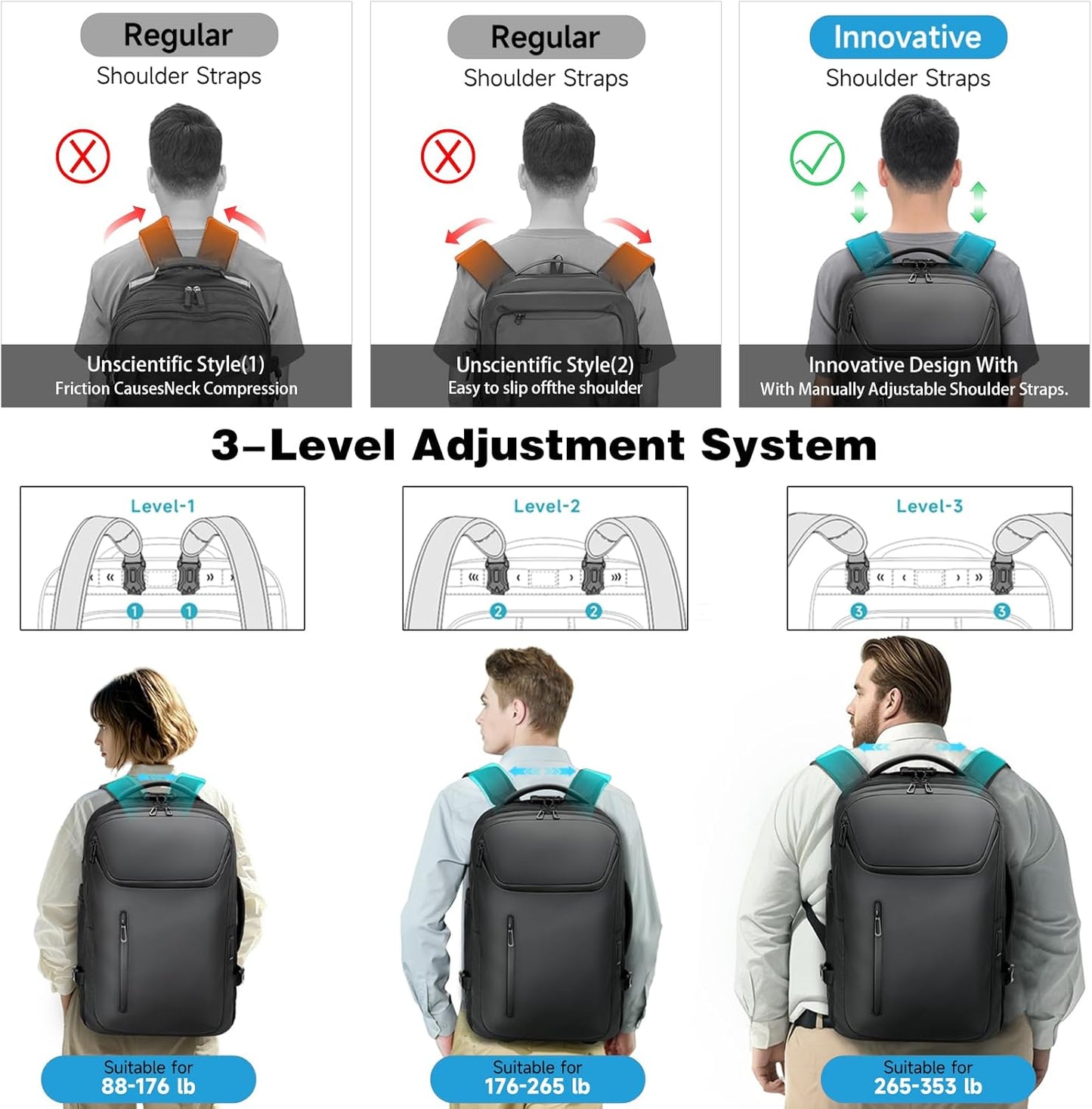 Rolling Backpack,50L Travel Backpack with Wheels,17.3inch Laptop Backpack with USB Port,TSA Carry On Anti Theft Backpack for Business Work Airplanes,Large Backpack for Men Women,Black