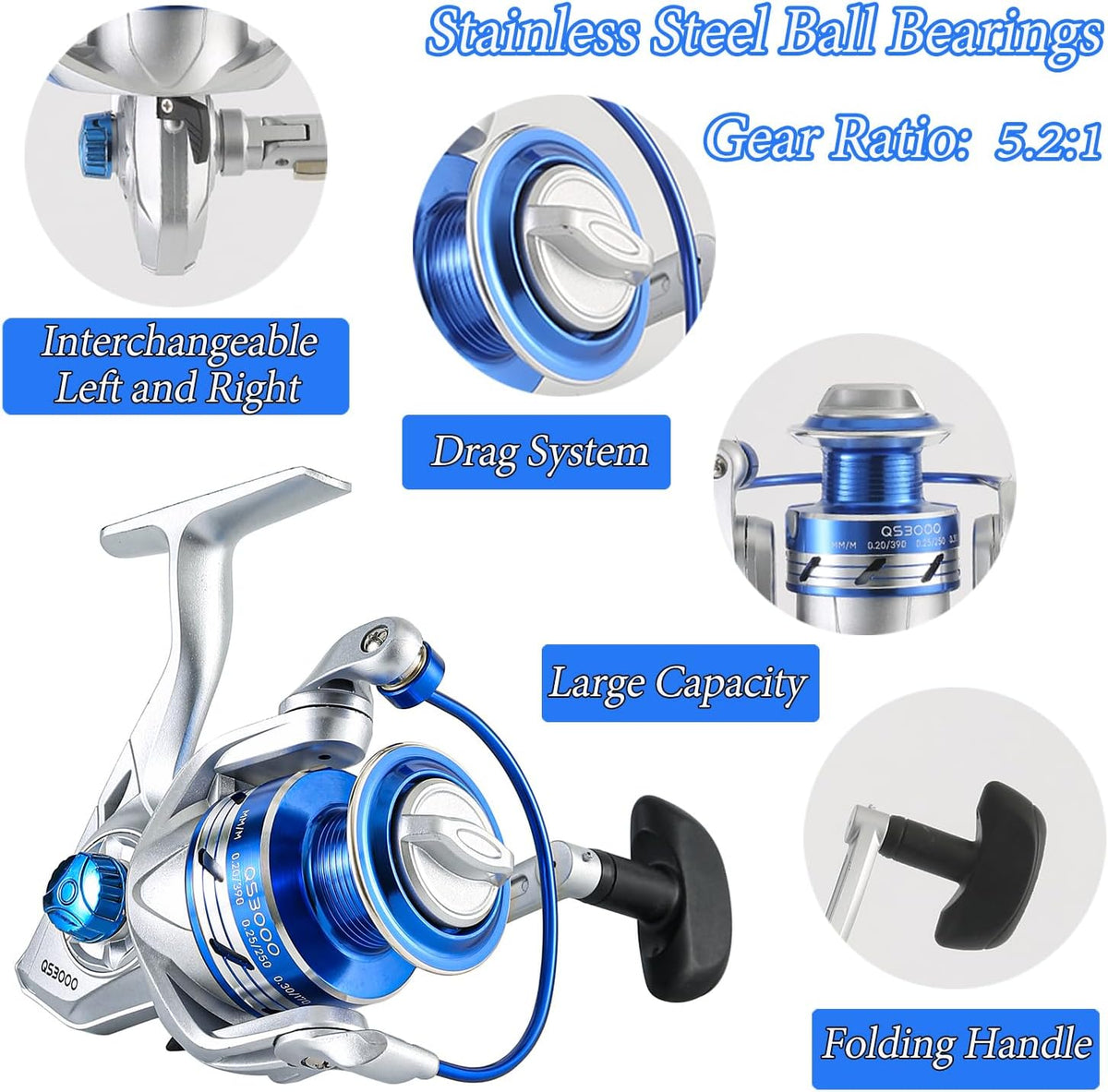 Fishing Pole Combo, 6.9ft 2Pcs Telescopic Rods Set, Collapsible Fishing Rods, 2PCS Spinning Reel Set with Carrier Bag Freshwater Fishing Rod and Reel Combos Kits(2 Blue Combos)