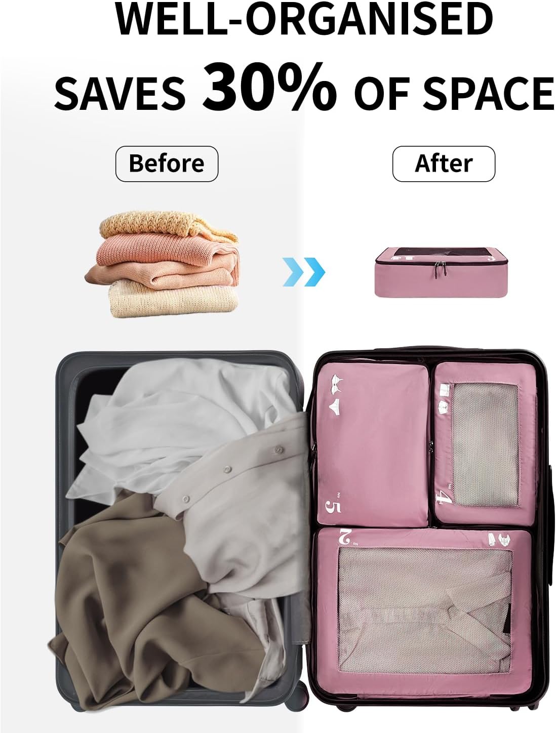 ECOHUB 7 Set Packing Cubes Tear-Resistant Luggage Packing Organizers with Number Icon for Travel Accessories Luggage Suitcase Machine Washable Packing Cubes (Pink)