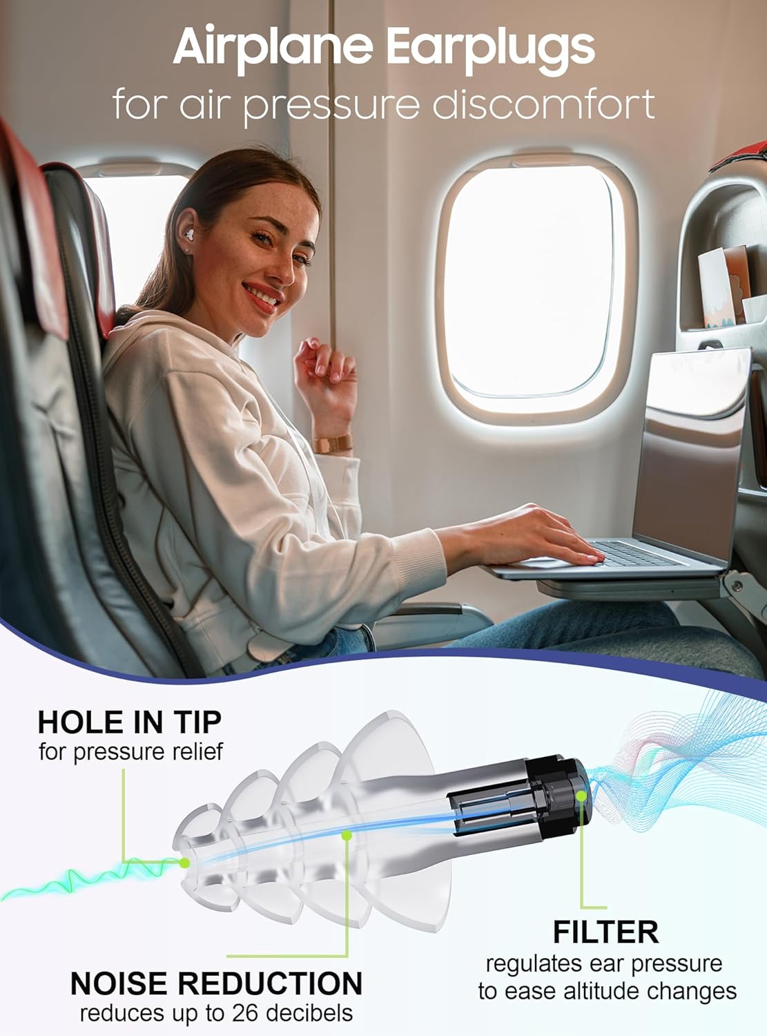 Ear Plugs for Airplane Pressure Relief, 2 Pairs Adults Soft Silicone Reusable Airplane Earplugs 26dB, with Silicone Connector Cord, Travel Essentials for Flying, Ear Protection Earplugs for Plane