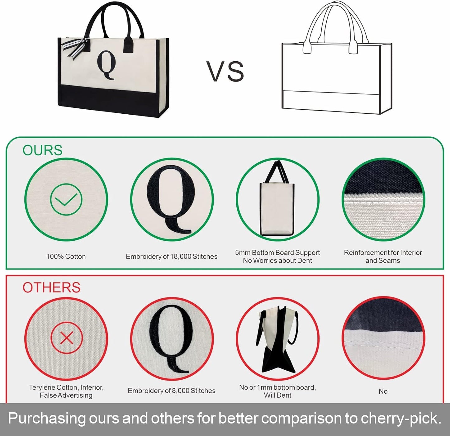 TOPDesign Embroidery Initial Canvas Tote Bag, Personalized Present Bag, Suitable for Wedding, Birthday, Beach, Holiday, is a Great Gift for Women, Mom, Teachers, Friends, Bridesmaids (Letter F)