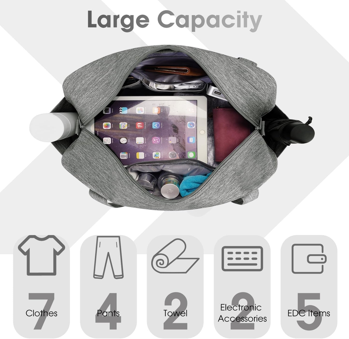 Narwey 18" Carry on Bag Underseat Luggage for Airplane Spirit Airlines Personal Item Bag Travel Duffel Bag Small Gym Bag Weekender Overnight Bag with Wet Pocket for Women and Men (Grey)