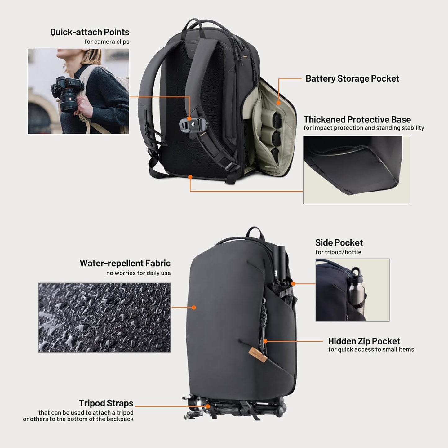 PGYTECH OneGo Lite 16L Camera Backpack Water-Resistant DSLR/Mirrorless Bag for Sony/Canon/Fujifilm, Drone Backpack, Tripod Mount Travel & Weekend Photography Pack for 14" Laptop (Cream)