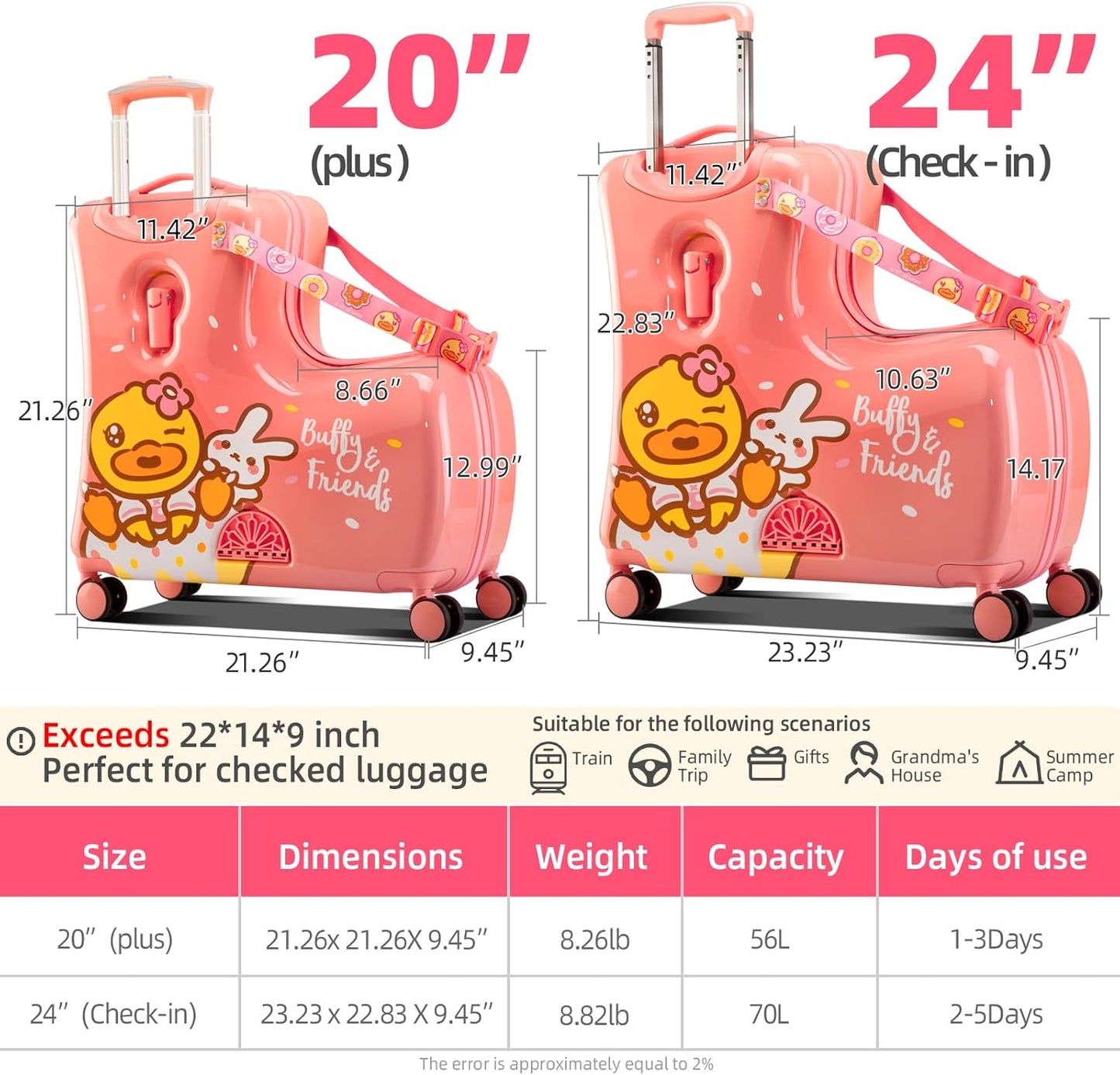 Kids' Lightweight Ride on Luggage with Spinner Wheels & Foldabe Design (Pink Rabbit, 24"+ Aged 3-12 Toddler)