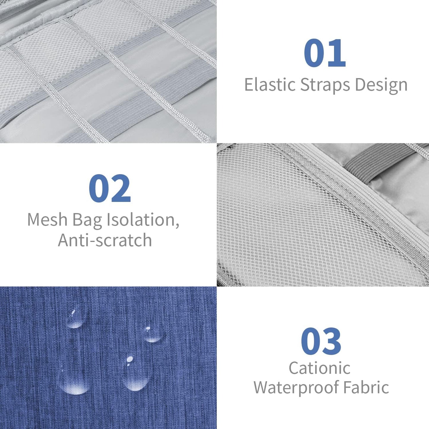 Electronics Travel Organizer,Portable Waterproof Electronic Travel Storage Bag for Small Charging Cord Storage,Charger,Small Electronics,SD Card etc,for Travel,Business -Navy Blue