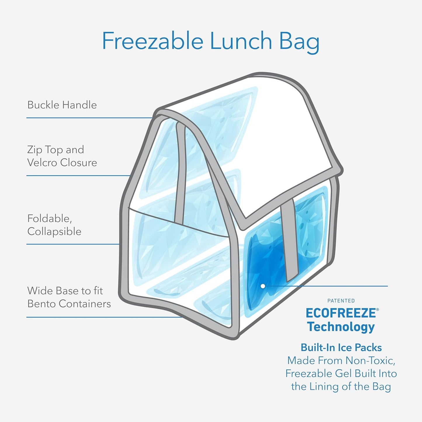 Packit® Freezable Lunch Bag, City Charcoal, Built with ECOFREEZE® Technology, Foldable, Reusable, Zip and Velcro Closure with Buckle Handle, Designed for Work Lunches and Fresh Lunch On the Go