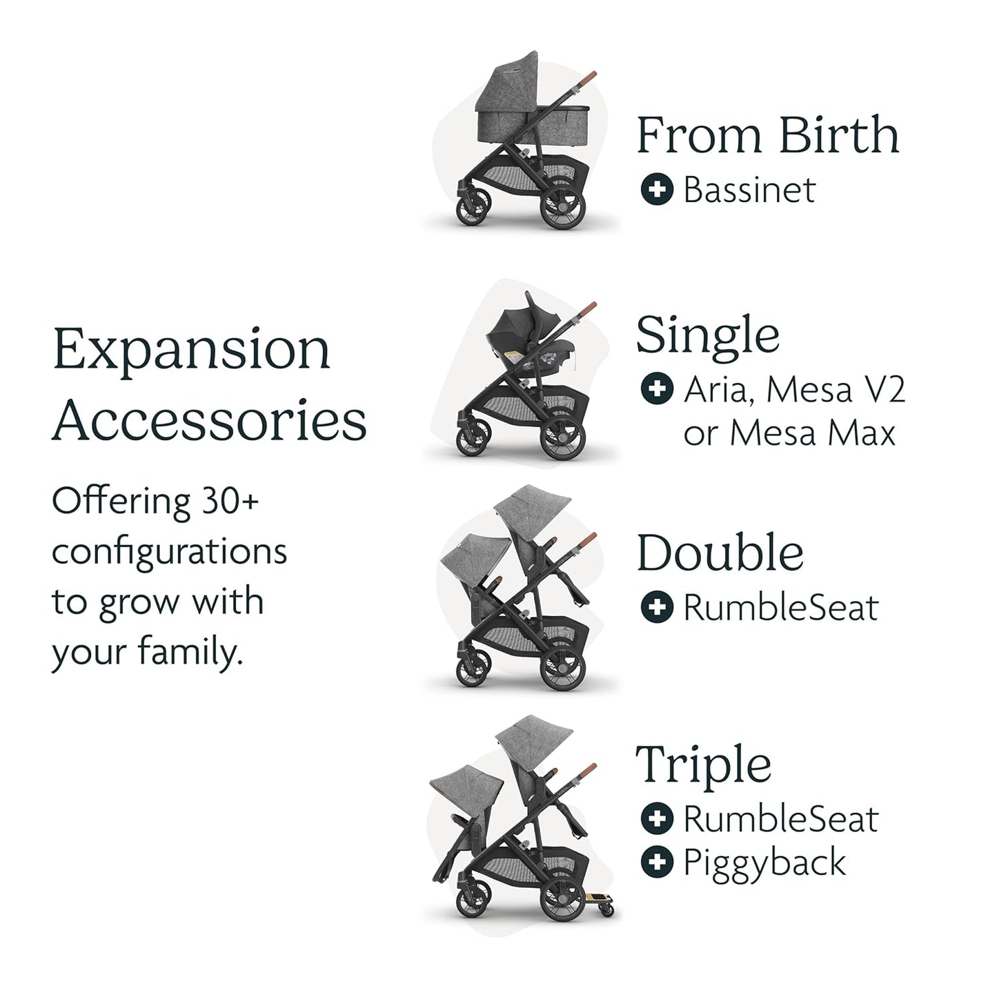 UPPAbaby Vista V3 Stroller - Full-Size Single-to-Double Stroller System - Toddler Seat, Bug Shield, Rain Shield, and Storage Bag Included - Callum (Stone Blue/Silver Frame/Sand Leather)
