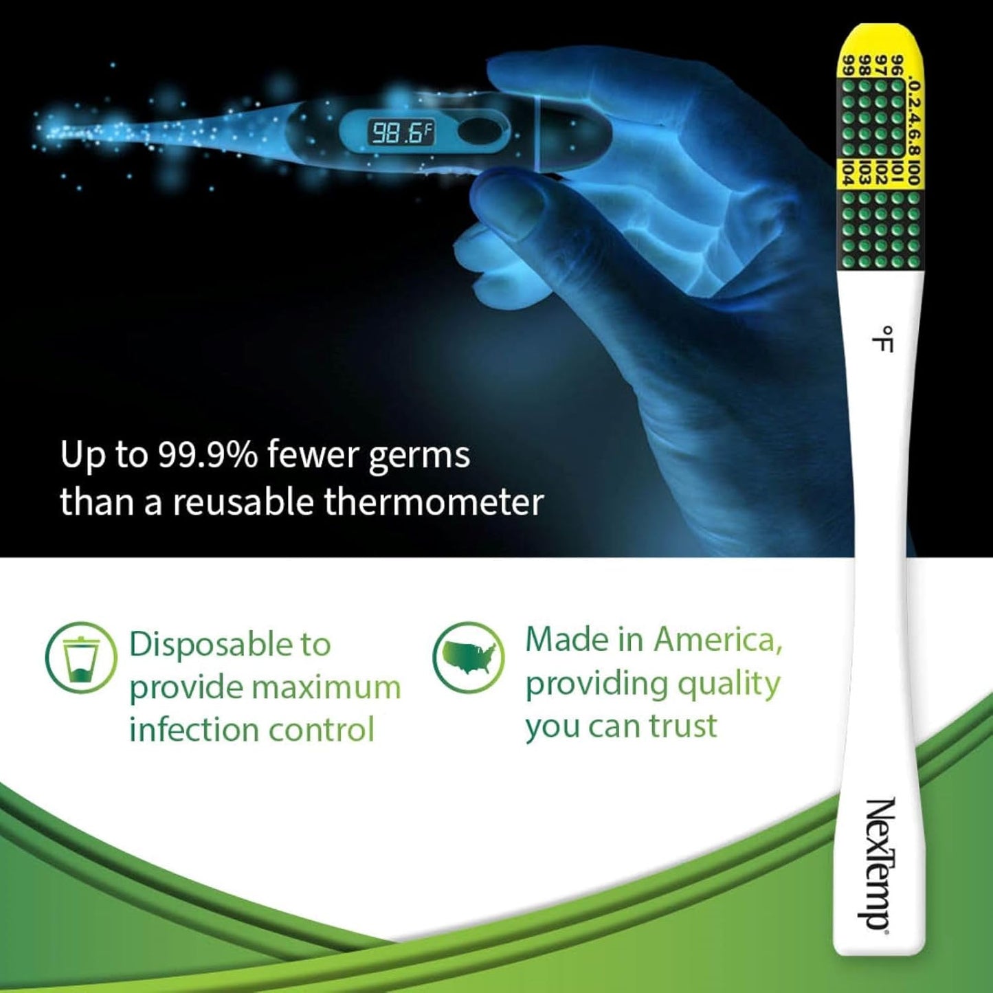 Ultra Single-Use Thermometers - Individually Wrapped Disposable First Aid Supplies with High-Accuracy Readings, for Work, Home, and Travel, Fahrenheit, 12-Pack, by Medical Indicators Inc.