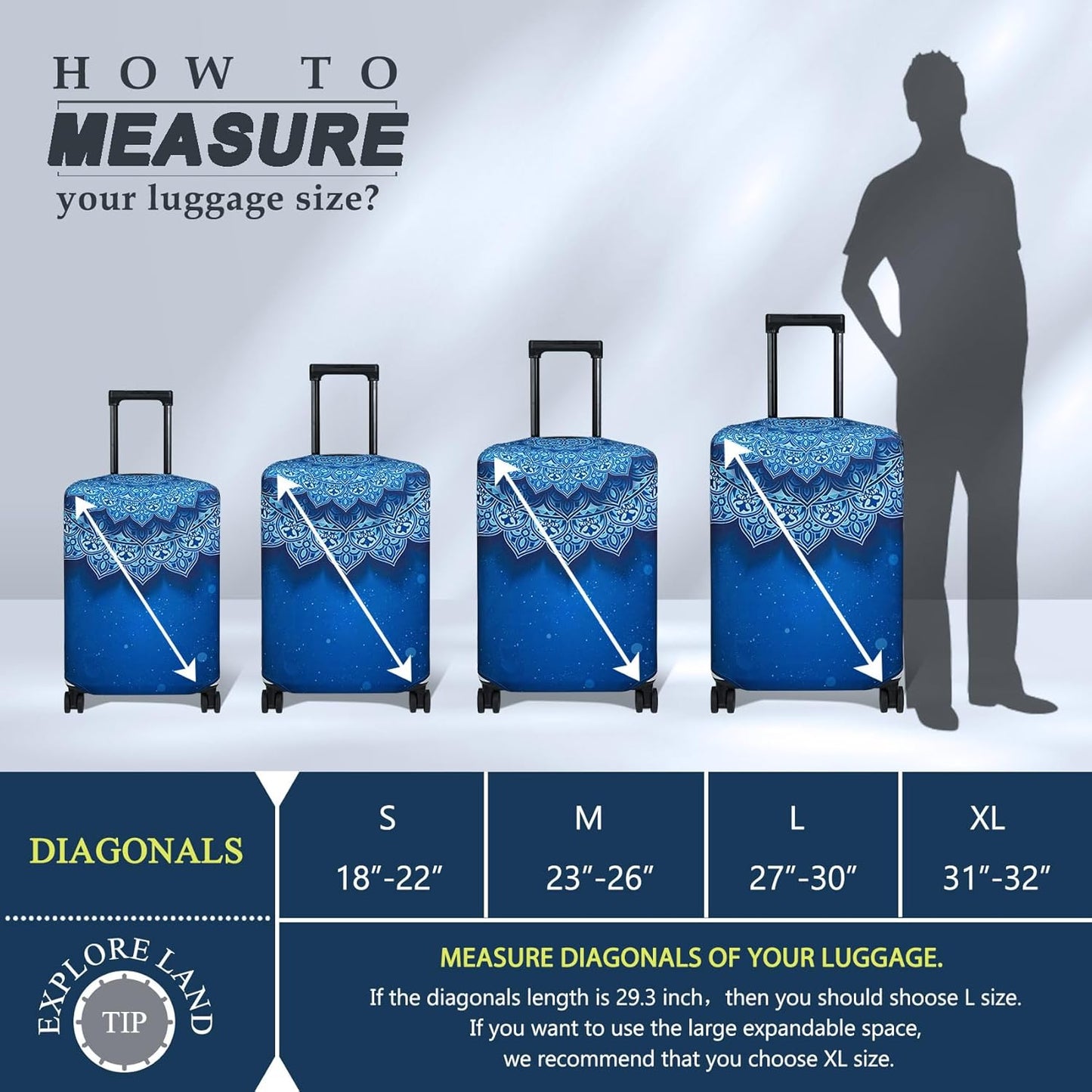 Explore Land Travel Luggage Cover Suitcase Protector Fits 23-26 Inch Case (Blue Violets, M)