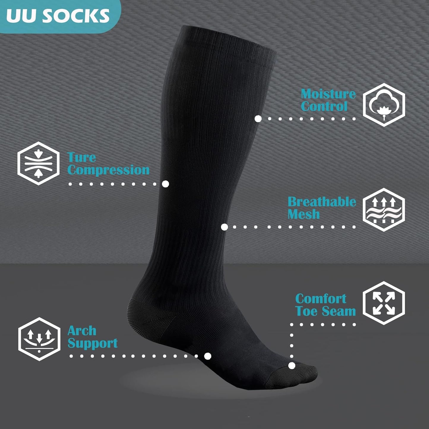 Medical Compression Socks for Women and Men 3 Pairs 20-30 mmHg Knee High Christmas Compression Stockings Circulation Best for Running Athletic Nurses