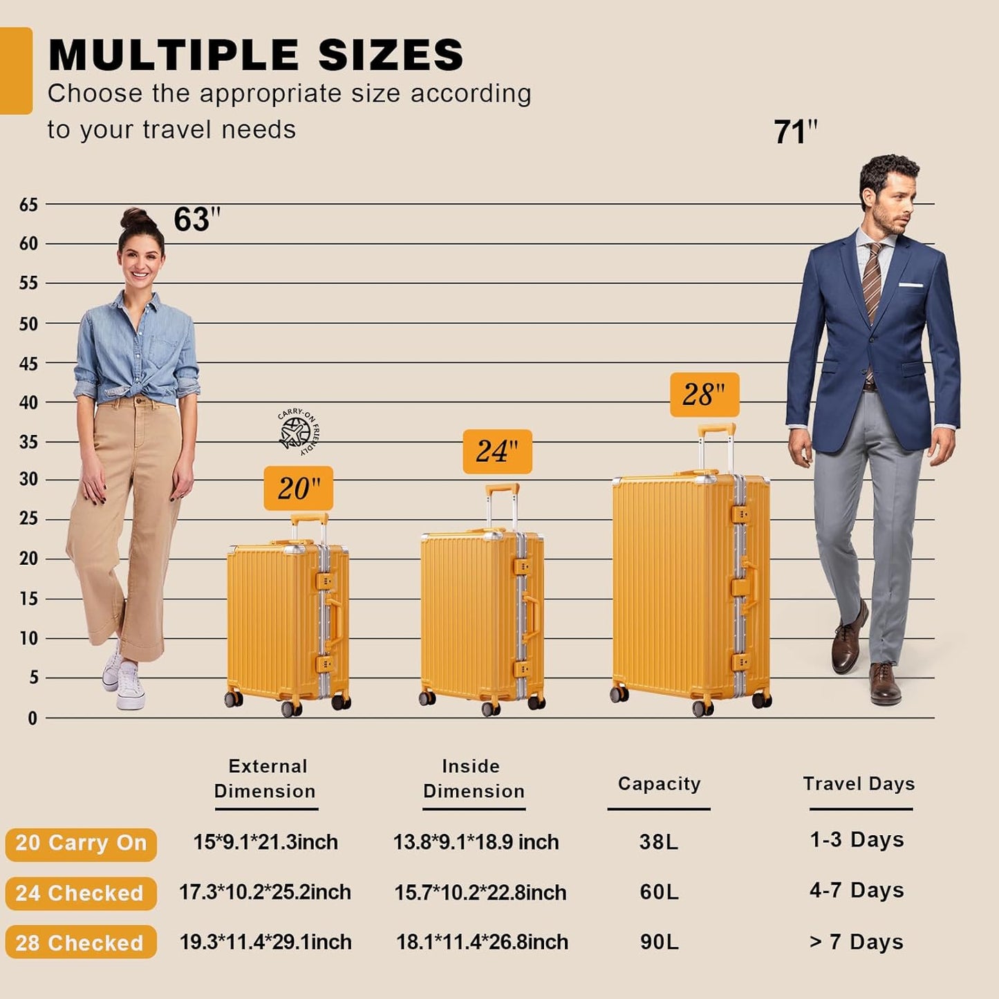 AnyZip Luggage PC+ABS Aluminum Frame Zipperless Checked Luggage Hard Shell Suitcase with TSA Lock Double Spinner Wheels 28 Inch Haze Blue