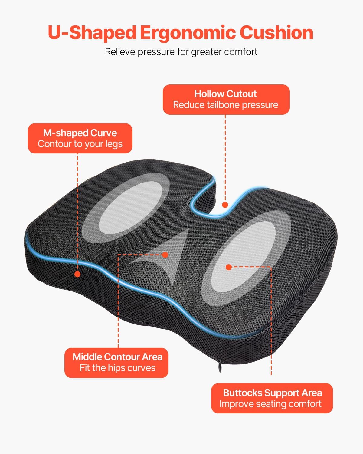 VEVOR Seat Cushion, Cooling Gel + Memory Foam Seat Cushion, Pressure-Relief Wheelchair Seat Pad with U-Shaped Cutout & Removable Cover, Lightweight and Portable for Travel, Car, Office, Airplane