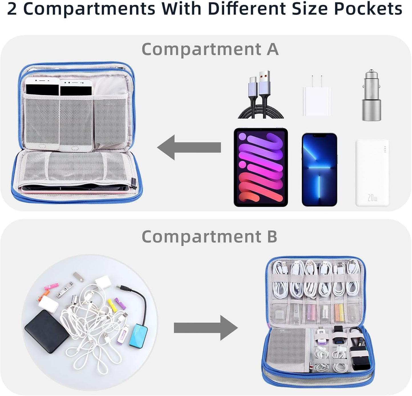 Electronics Organizer - Travel Cable Organizer Bag, Water Resistant Double Layers Pouch for Cord, iPhone, iPad Mini - Gift for Men Electronic Accessories Storage Case with 5 Cable Ties, Blue