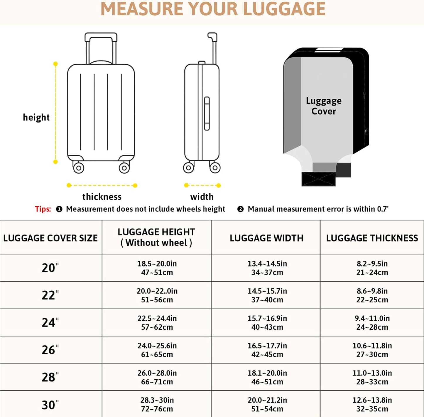 OrgaWise Clear Luggage Cover, For Suitcase Tsa Approved Transparent TPU Suitcase Cover Protector Fit 18-20 Inch Luggage