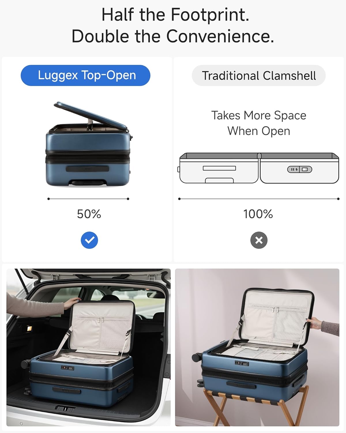 LUGGEX Checked Luggage with Spinner Wheels, FLO5 Expandable Polycarbonate Hard Shell Suitcase with TSA Approved Lock (FX-Core, Blue, 24 Inch)
