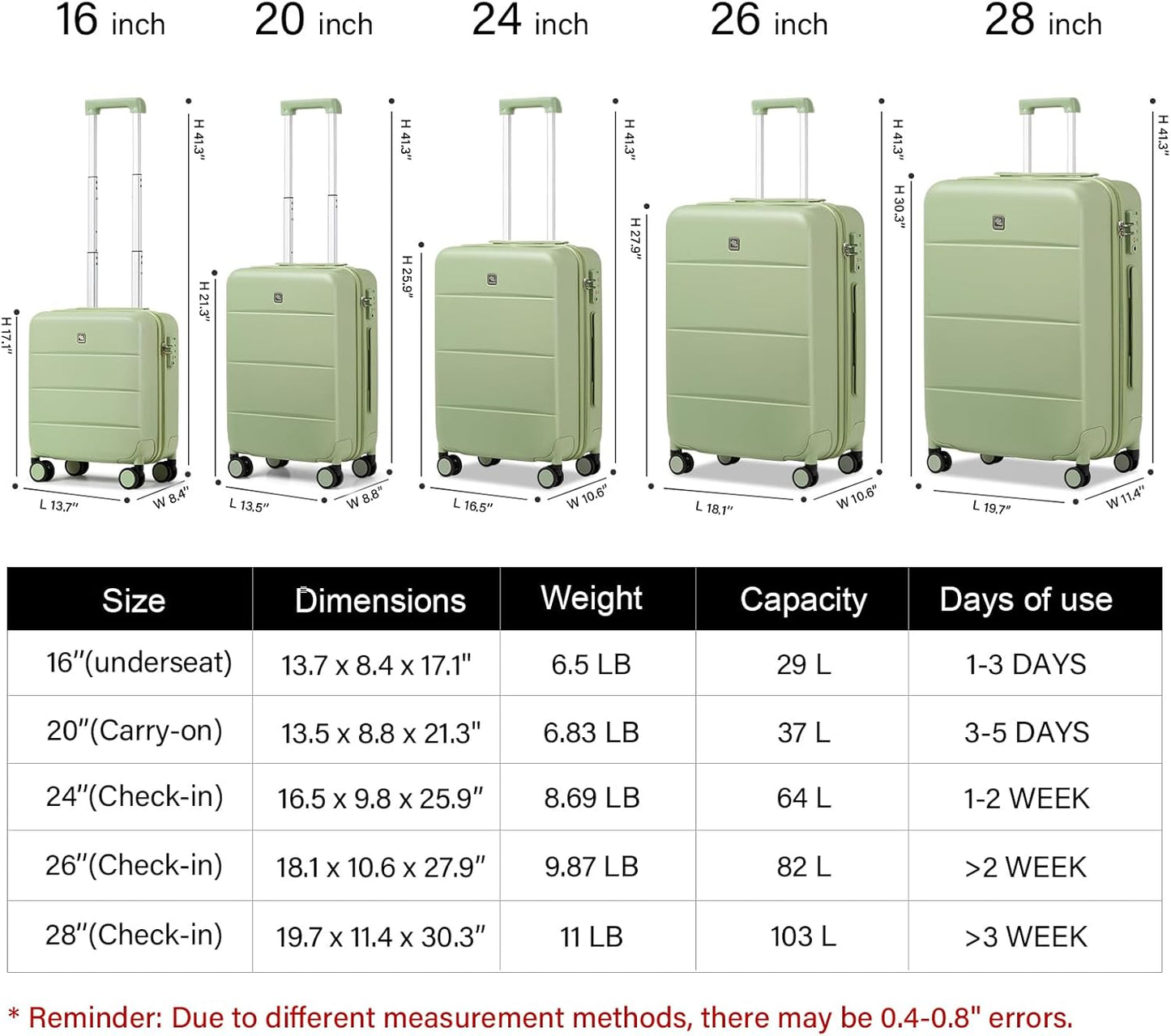 Hanke 20 Inch Carry On Luggage 22x14x9 Airline Approved PC Hard Shell Suitcases with Wheels TSA Luggage for Women Men Lightweight Travel Luggage(Bamboo Green)