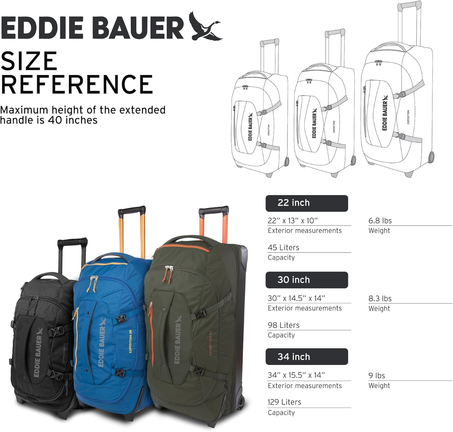 Eddie Bauer Expedition Rolling Duffel Bag with Wheels | Travel | Check-In | Luggage | Rugged | Durable - Dark Thyme, 34"