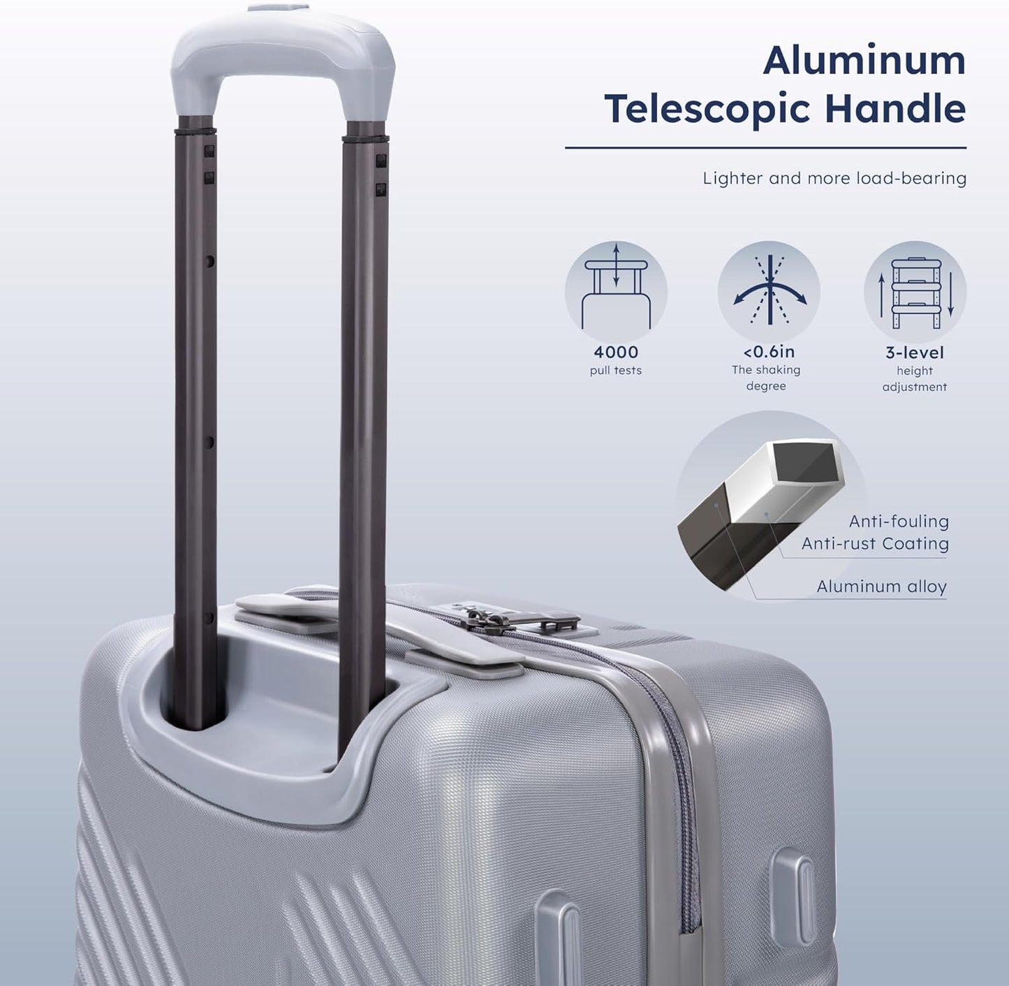 20-inch Carry On Luggage Airline Approved - PC+ABS Lightweight Suitcase with Built-in TSA Lock，Hard-shell Durable Rolling Luggage with USB Port