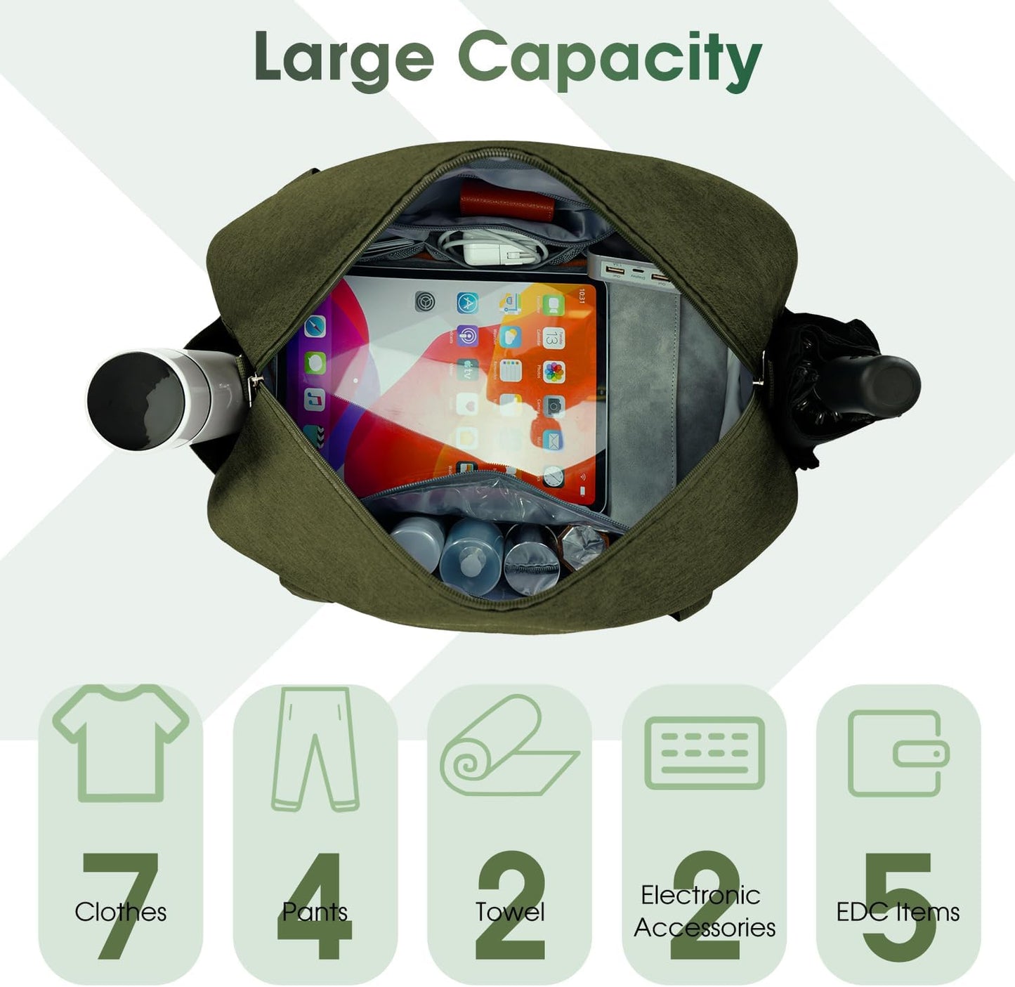 Narwey 18" Carry on Bag Underseat for Airplane with Wet Pocket Spirit Airlines Personal Item Bag Travel Duffel Bag Small Gym Bag Weekender Overnight for Women and Men (Army Green)