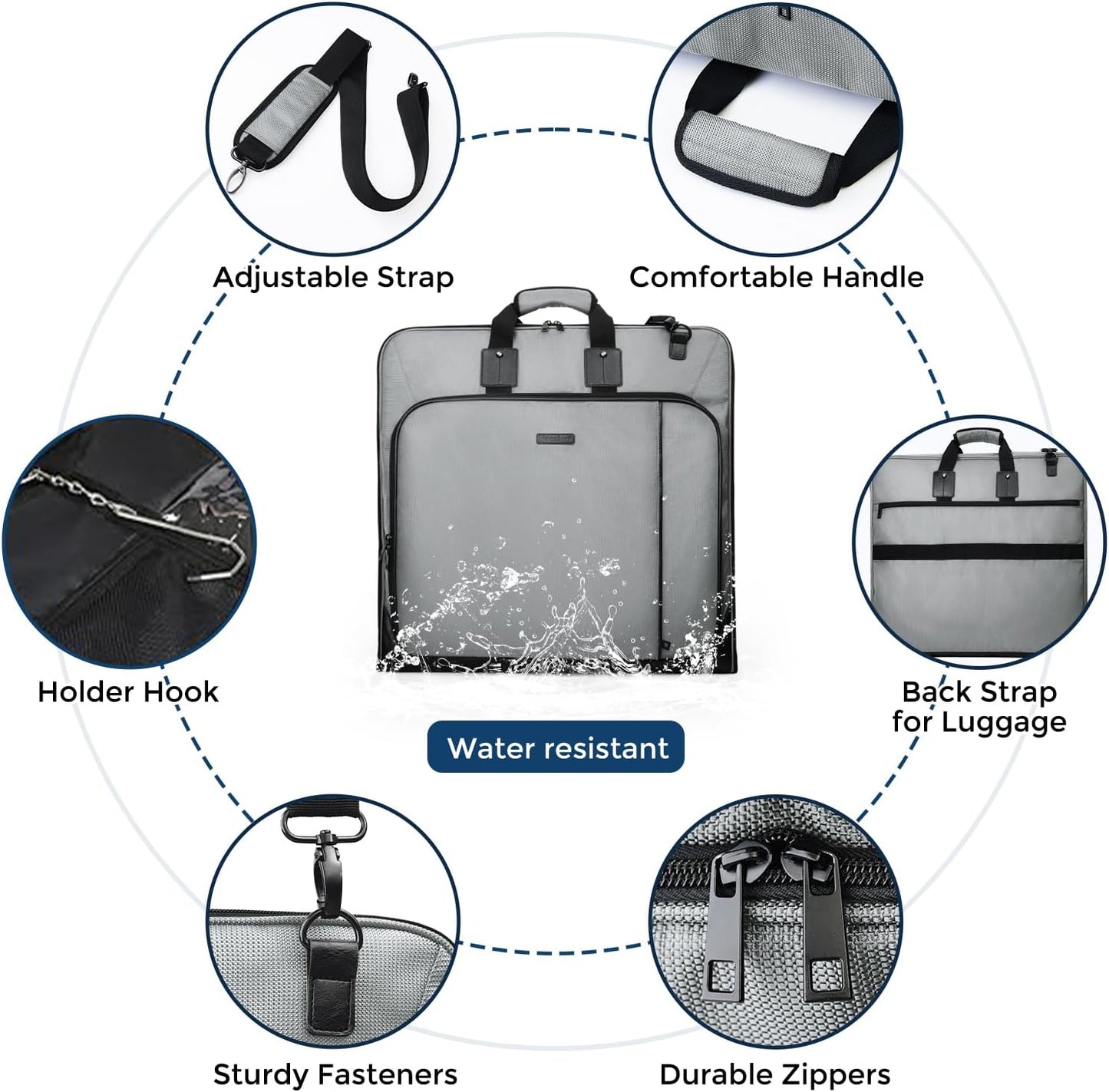 Noozion Garment Bag for Travel Large Carry On Suit Bag Hanging Travel Suit Bags Waterproof Suitcase Luggage Bag for Men Women Business Trips with Shoulder Strap