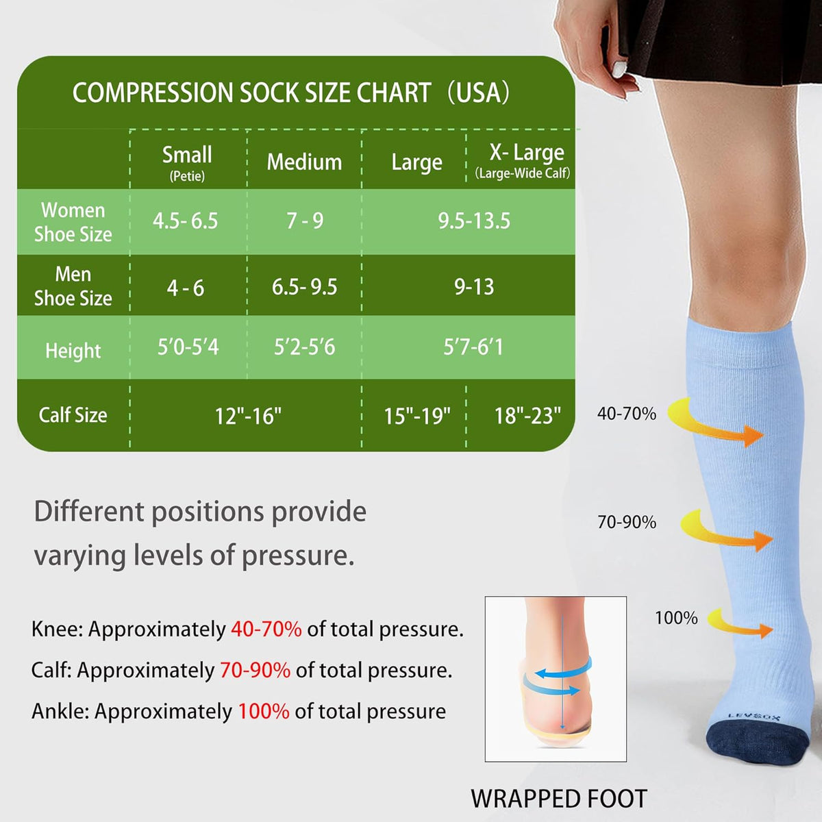 LEVSOX Compression Socks for Pregnant Women 20-30 mmHg Knee High Cute Funny Mens Supports Socks for Nurses, Medical, Travel