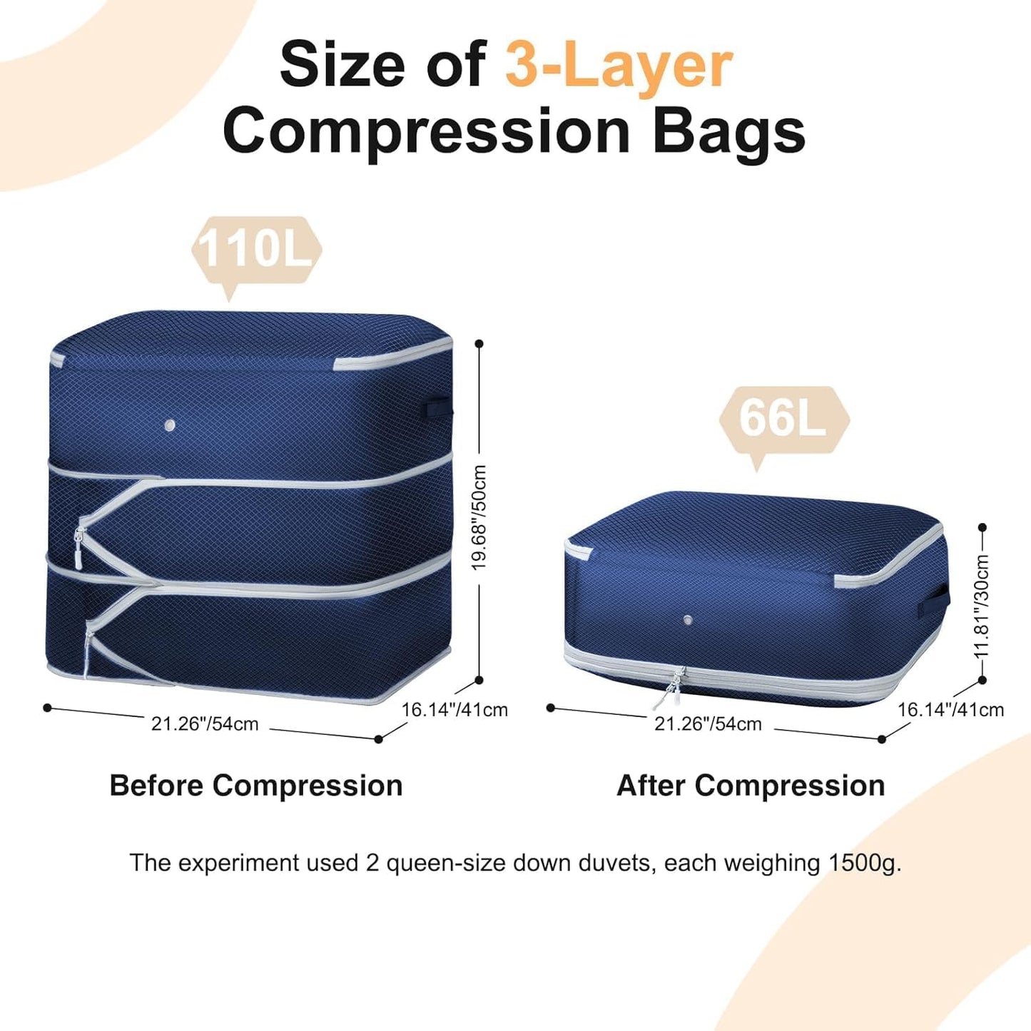 DIMJ Comforter Storage Bag - 110L Ultra Space Saving Self Compression Organize 6 Pack for Duvet, Pillow, Bedding, Blanket Storage Organizer Nylon Compression Bags