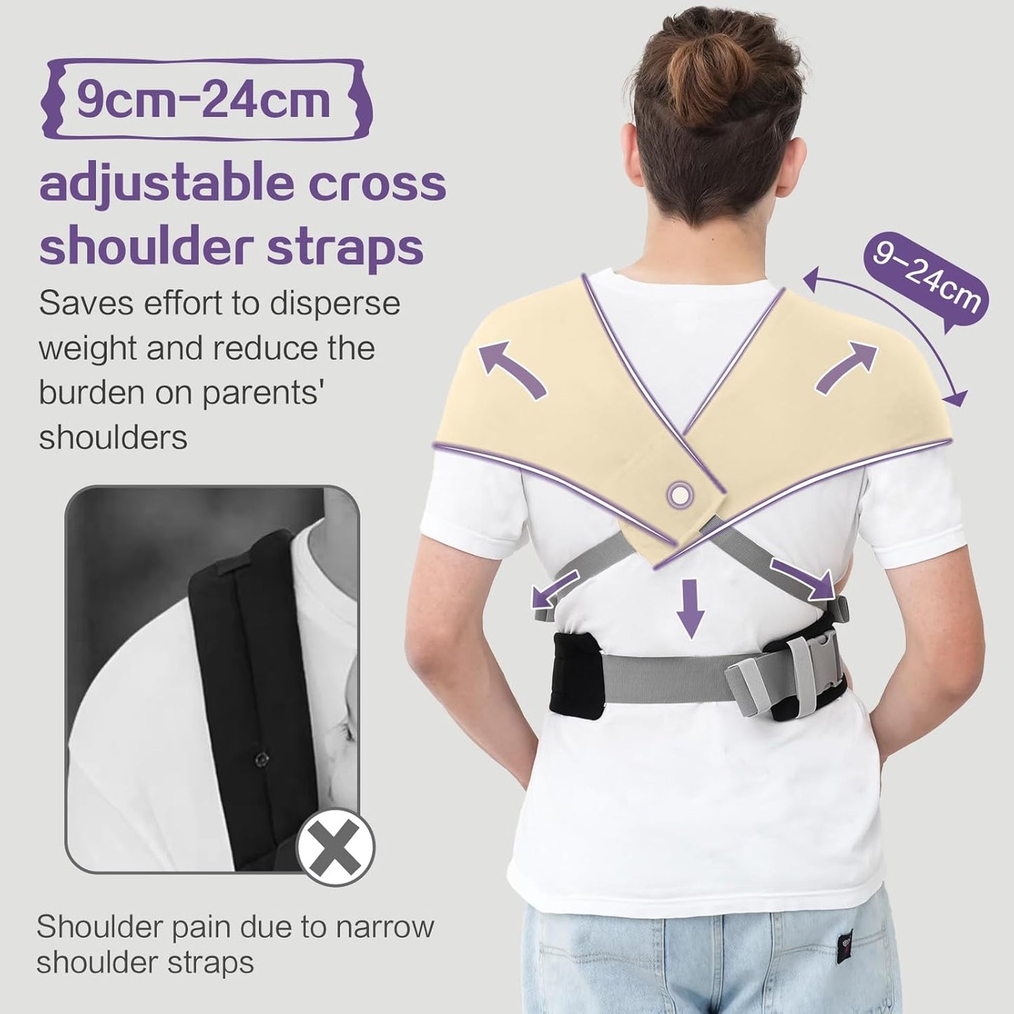 Baby Carrier Newborn to Toddler - Infant Carrier for Babies 0-36 Months, Four Different Uses Supports Up to 50 lbs, Comfortable Baby Front Carrier, Beige