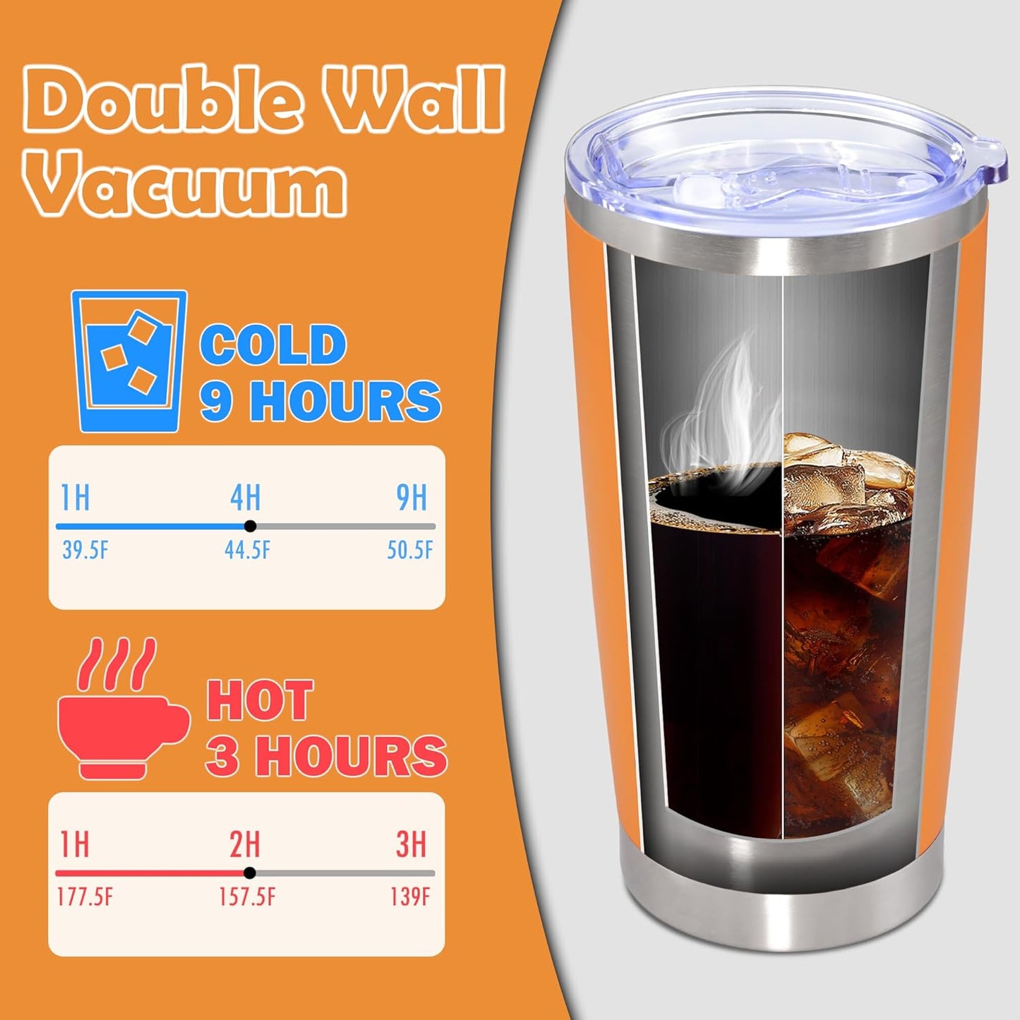 20oz Tumbler Bulk Stainless Steel Tumbler Cup with Lid Vacuum Insulated Double Wall Travel Mug, Durable Powder Coated Travel Coffee Tumbler Mug for Hot & Cold Drinks, Orange,8 Pack