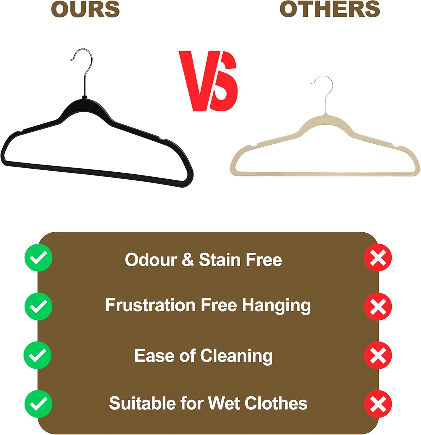 Quality Hangers 50 Pack Slim Plastic Hangers for Clothes - Heavy Duty Non-Velvet Black Hangers with 360° Swivel Chrome Hook & Non Slip Notches - Ideal for Dresses Coats Shirts Jackets & More - Black