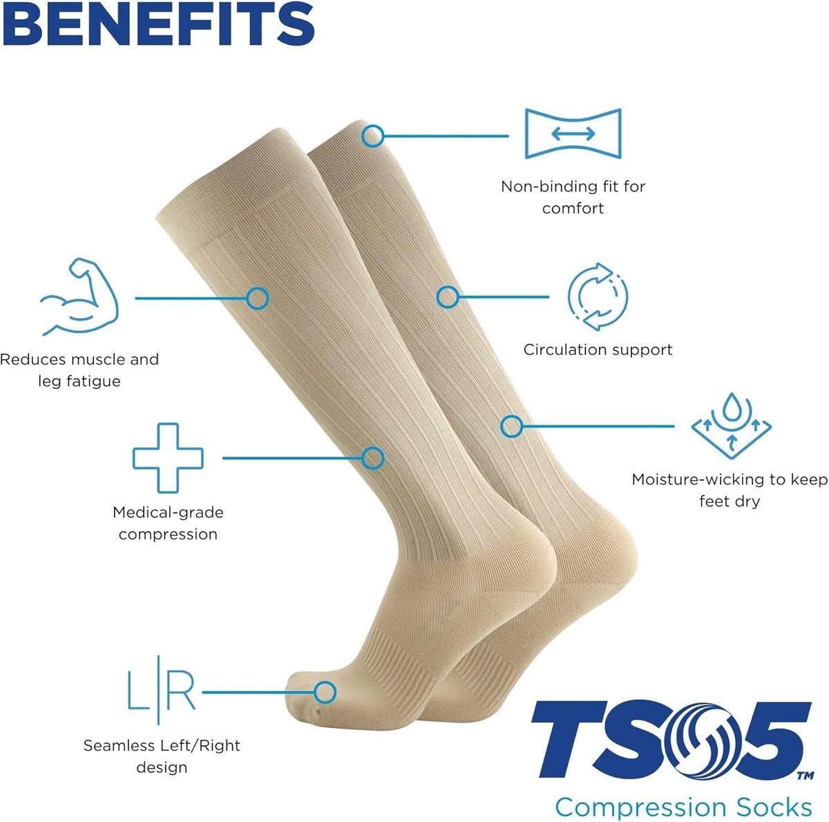 Medical Grade Compression Socks for Men & Women 15-20 mmHg by OrthoSleeve (Black, Small)