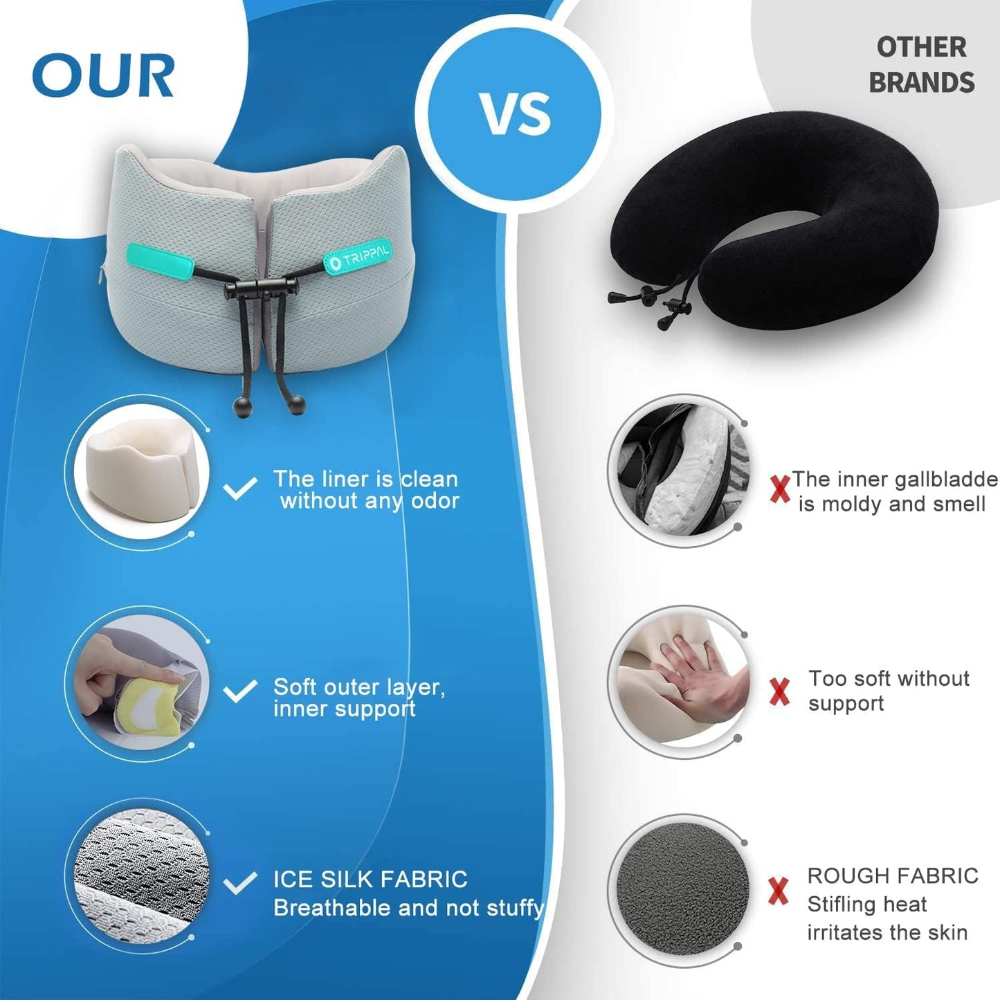 Travel Neck Pillow for Airplane, Neck Chin Support, Memory Foam, Machine Washable,Neck Pillow for Airplane Sleeping Car Office Grey M