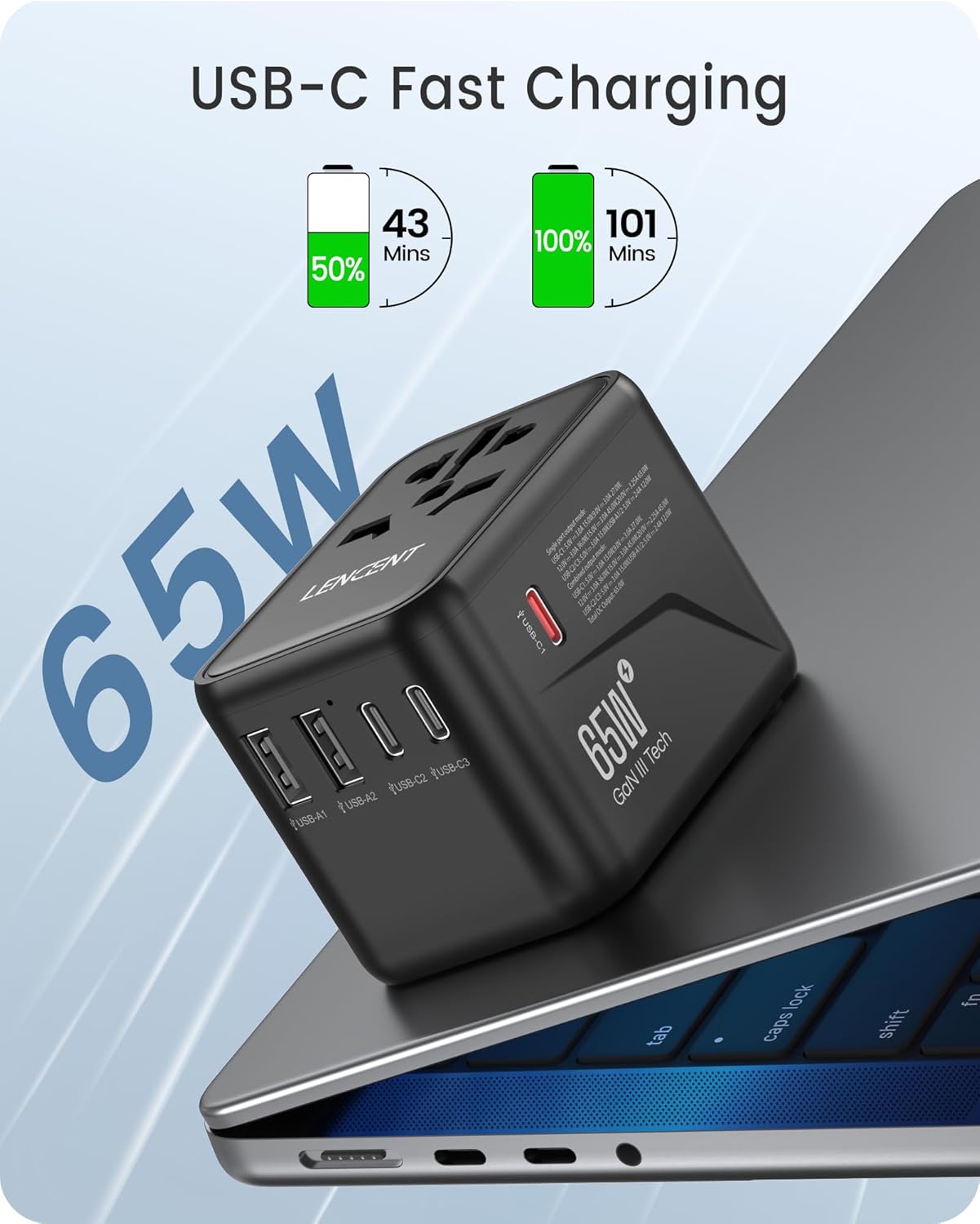 LENCENT Universal Travel Adapter, GaN III 65W International Charger with 2 USB Ports & 3 USB-C PD Fast Charging, All in One Outlet Adaptor for iPhone,Laptops, Type A/C/G/I (USA/UK/EU/AUS)