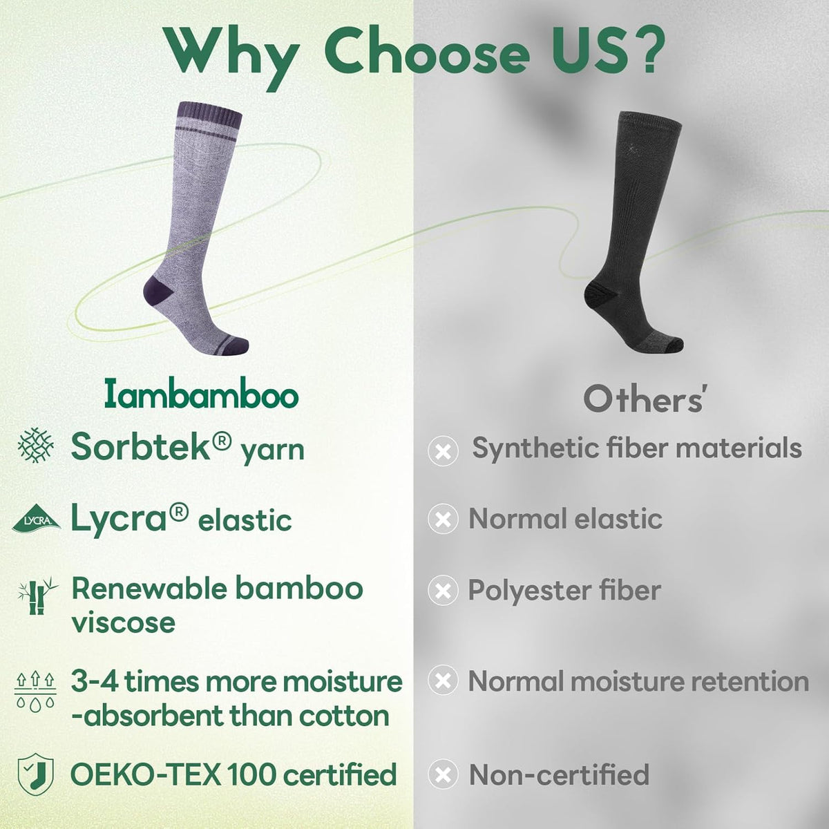 Mens Compression Socks for Men Women, 15-20 mmHg Bamboo Viscose Knee High Soft Support for Travel Daily